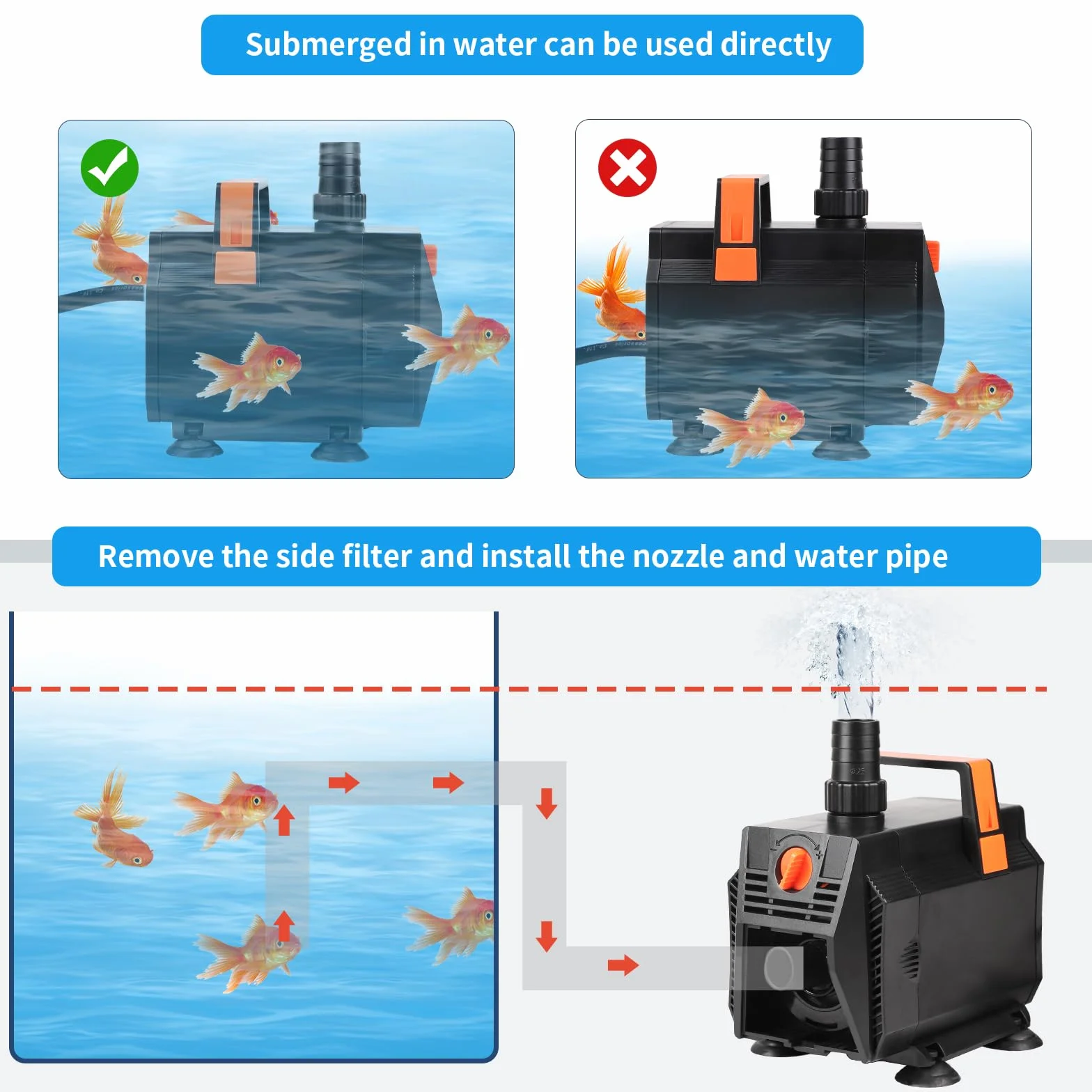 SWAWIS Pompa Acquario Pompa Laghetto 60W 3500L/H Anfibia Portata Regolabile con Filtro e 3 Ugelli per Acquari, Laghetti, Fontane