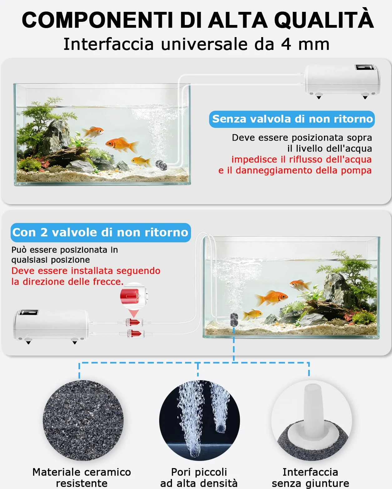 Aeratore Acquario, Pompa Acquario Portatile Ossigenatore Per Acquario USB gorgogliatore 2600mAh, due modi di alimentazione del gorgogliatore 1.5-2L/min*2