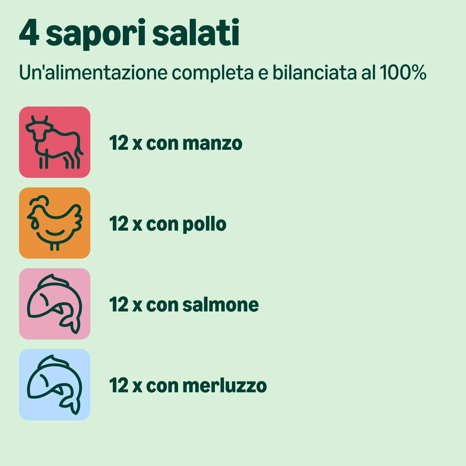 Amazon Alimento completo per gatti adulti, Selezione mista in salsa, 4.8 kg, 48 Confezioni da 100g