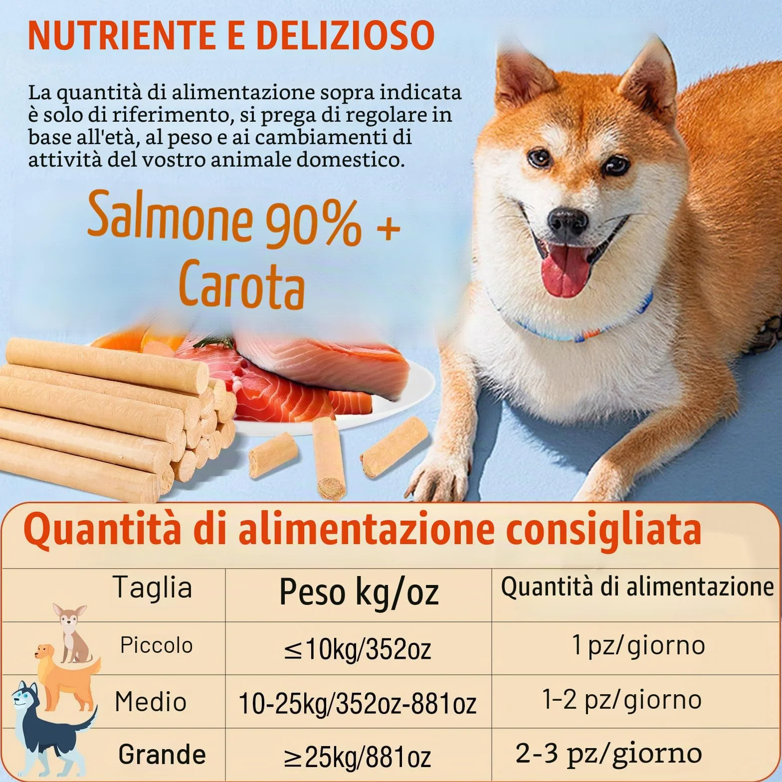 100g Salmon Sticks for Dogs,Bastoncini Di Salmone Per Cani,Vero Salmone E Carote,Facilmente Digeribile,Trattamento Per Cani Ad Alto Contenuto Proteico,Rinfresca L'alito Sano