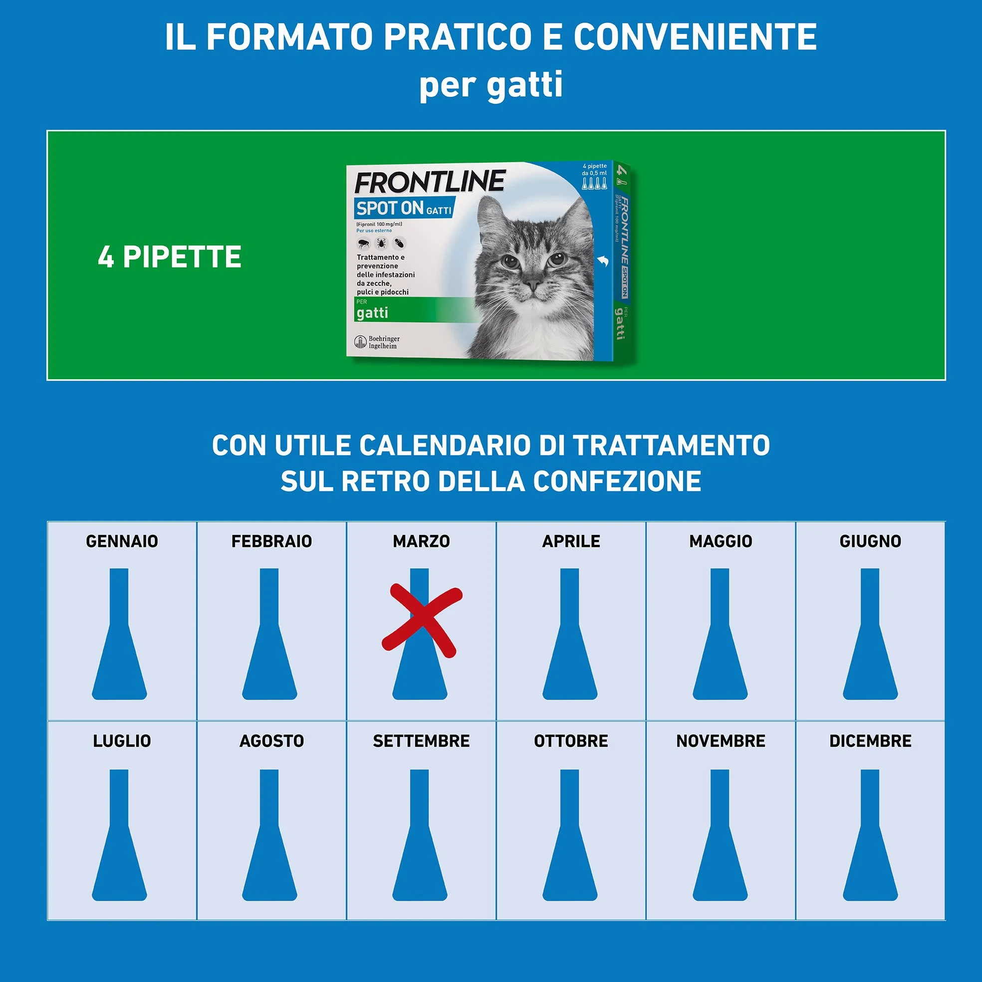 FRONTLINE Spot On, 4 e 4 Pipette, Gatto, Antiparassitario per Gatti e Gattini di Lunga Durata, Protegge da Zecche, Pulci e Pidocchi, Antipulci in Confezione da 8 Pipette da 0.5 ml