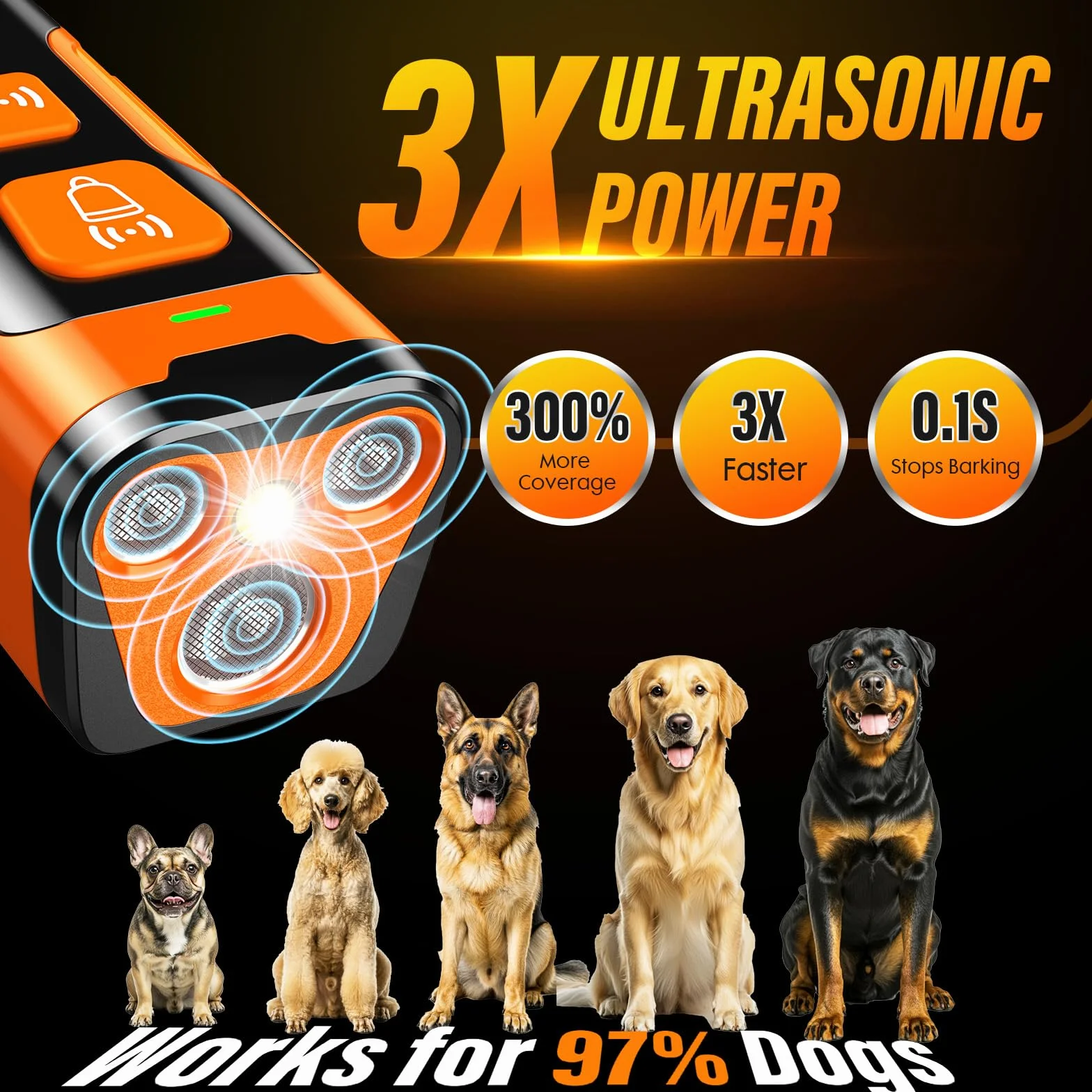 YUYQA Dog Bark Deterrent Device- 3X Ultrasonic Anti Barking Emitters,6 Modes 23 FT Range–Barks No More Indoors Outdoors Behavior Correction Rechargeable,Compact,Safe, Humane Training for Dogs