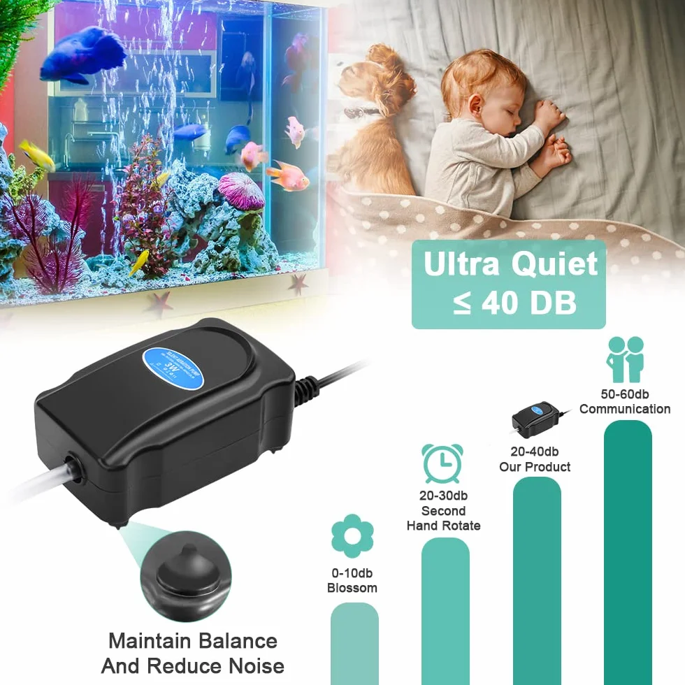 Flintronic Ossigenatore per Acquario, 3W Pompa Ad Aria per Acquario Regolabile Ultra-silenziosa, con 1.5M Tubo in Silicone, Air Stone, Valvola Di Ritegno e Raccordo a T, per Ac-quario da 5-300L