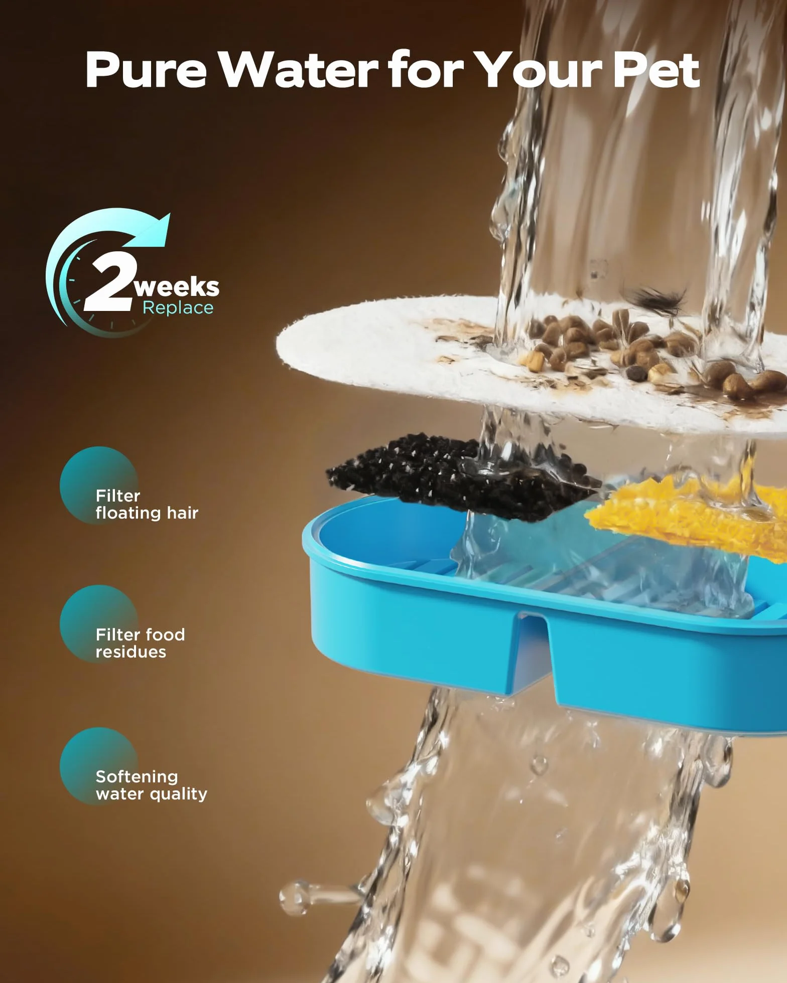 Fontanella per Gatti senza Fili: Fontana per Gatti Acciaio - 2.6L Dispenser Acqua Gatto con Sensore di Movimento - Distributore Automatico Acqua Silenziosa - Abbeveratoio per Cani Piccoli a Batteria