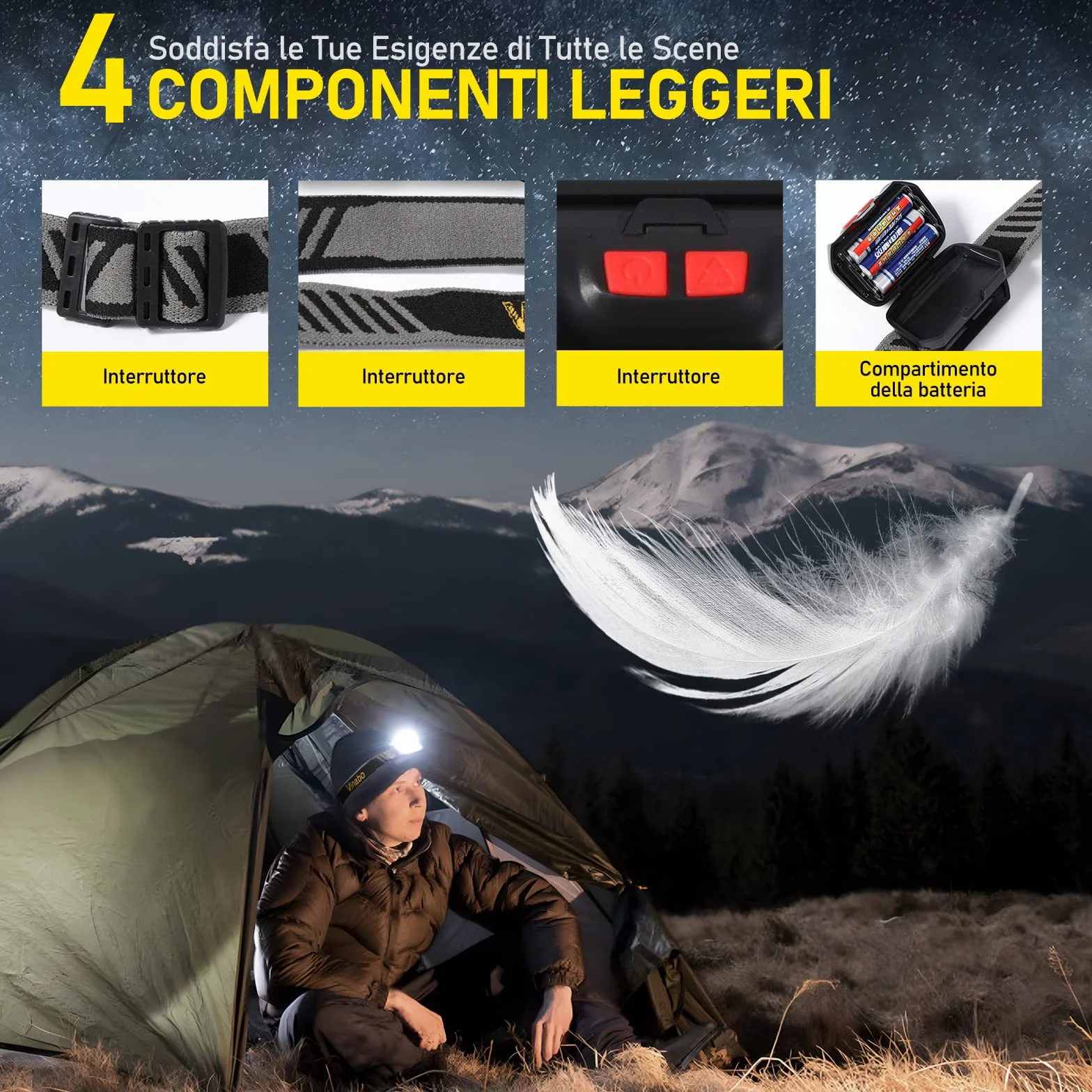 Vinabo Lampada Frontale LED 500 Lumen, 6 Modalità, Angolo Regolabile 30°, per Campeggio e Corsa (3 Batterie Incluse)