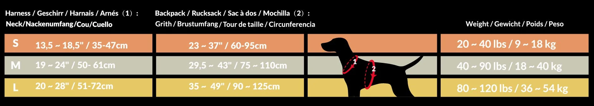 iEnergy Zaino per cani MAE - Pettorina 2in1 e zaino removibile per cani - Impermeabile e comprensivo di due borracce con tasche termiche, Grigio, Medio