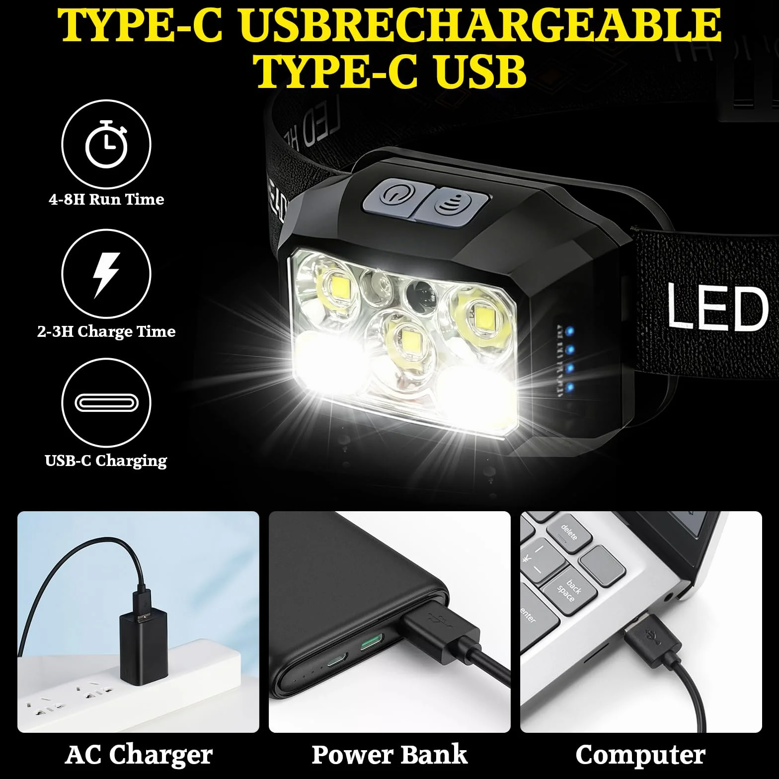 Torcia Frontale LED Ricaricabile USB 2000 Lumen 6 Modalità IPX6 Impermeabile per Pesca Campeggio Corsa 2 Pezzi