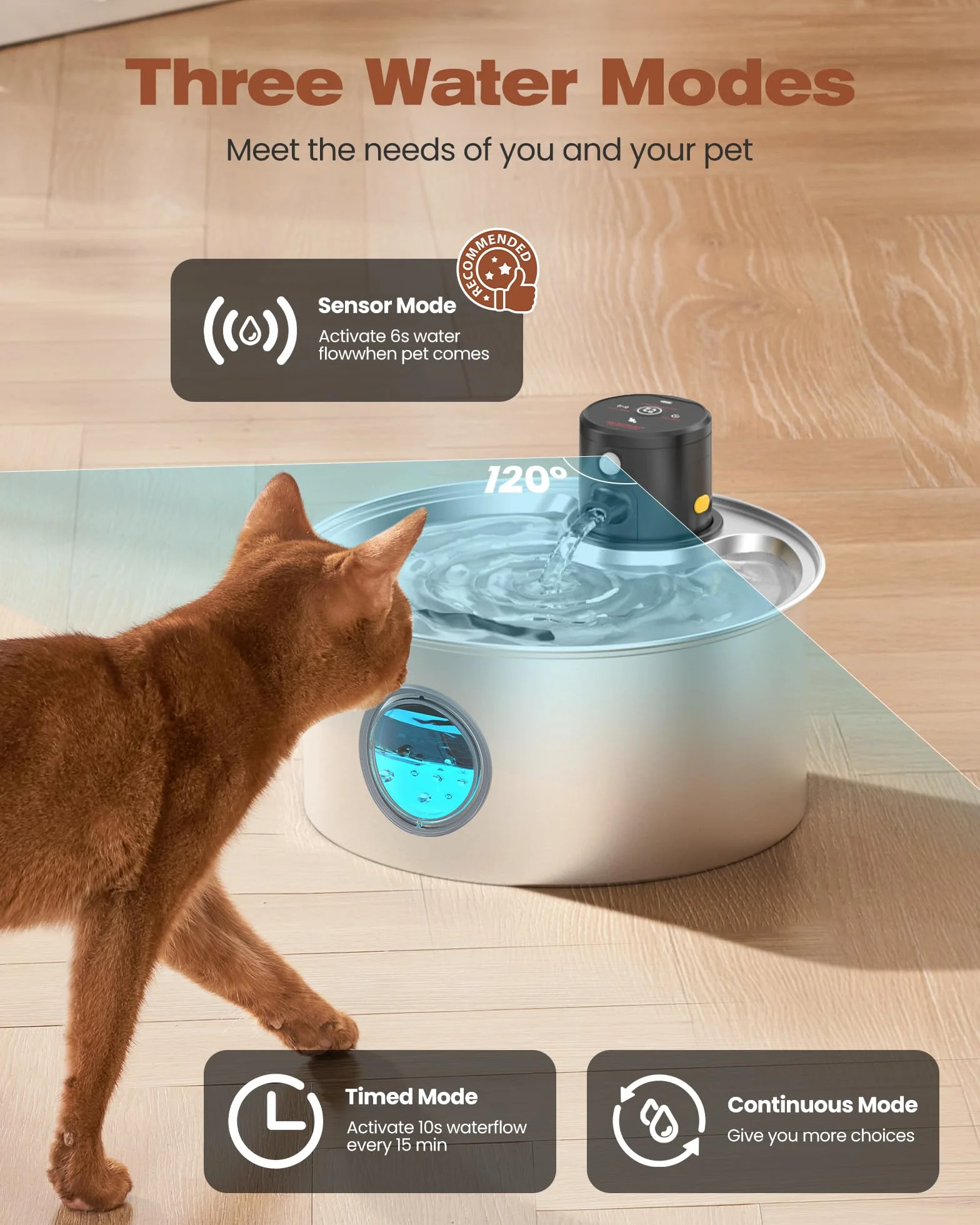Fontanella per Gatti senza Fili: Dispenser Acqua con Sensore di Movimento - Distributore a Batteria Ricaricabile - 3.2L Abbeveratoio senza Cavo - con 6 Filtro + 3 Spugna