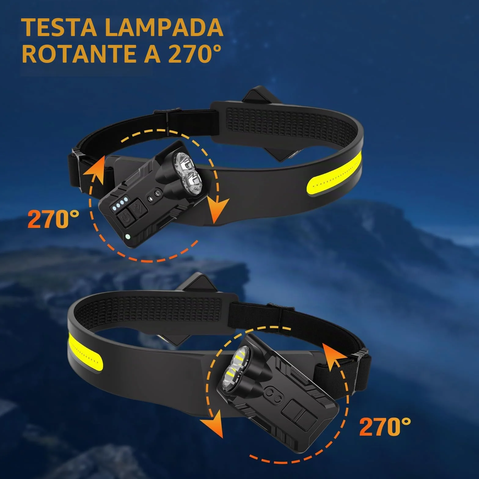 Oderra Torcia Frontale LED Ricaricabile 400 Lumen IPX4 8 Modalità con Sensore di Movimento