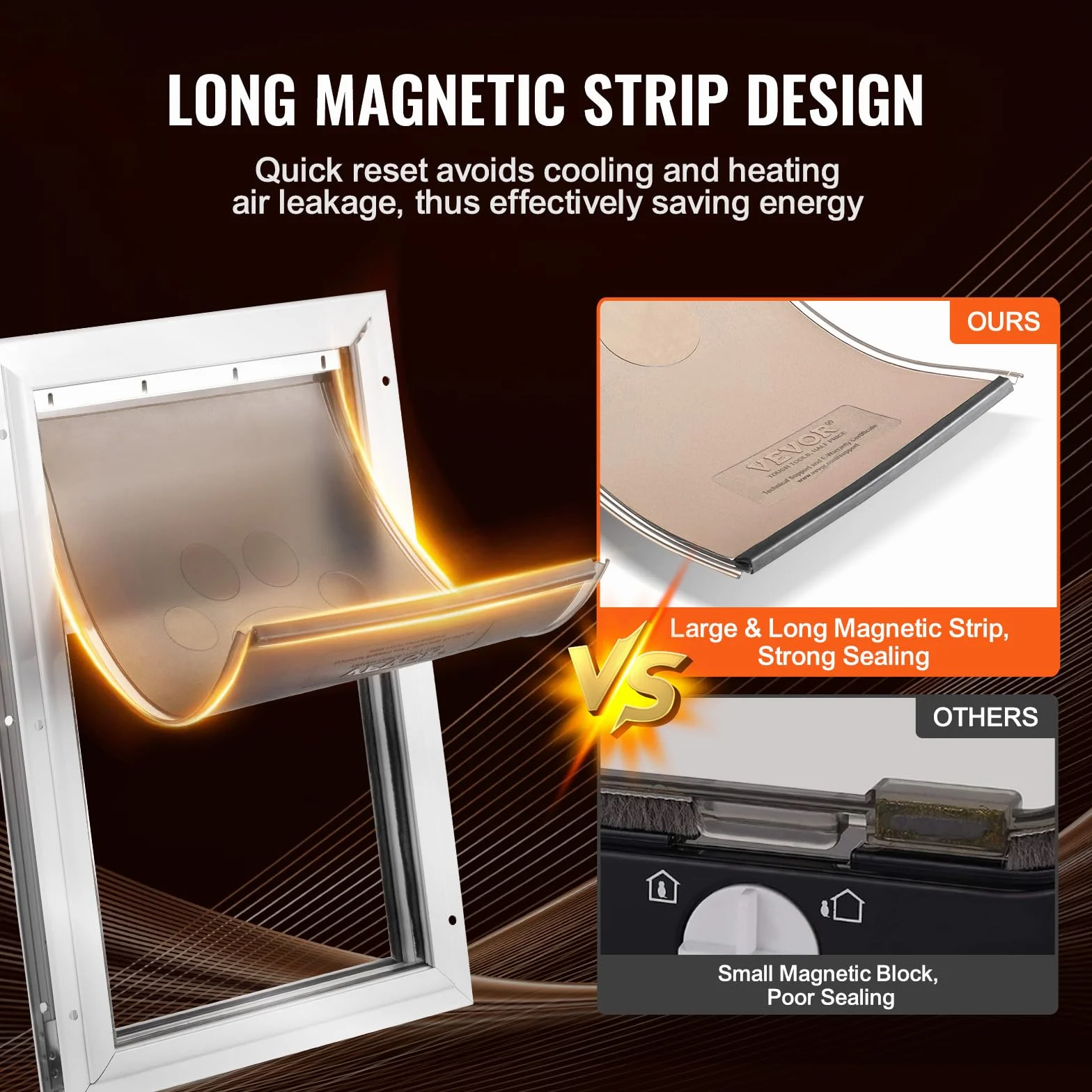 VEVOR Sportello di Ricambio per Porta per Animali Domestici, Compatibile con Porte per Dimensioni 260 x 412 mm, Sportello per Porta Ricambio Ispessito Resistente Intemperie con Striscia Magnetica L