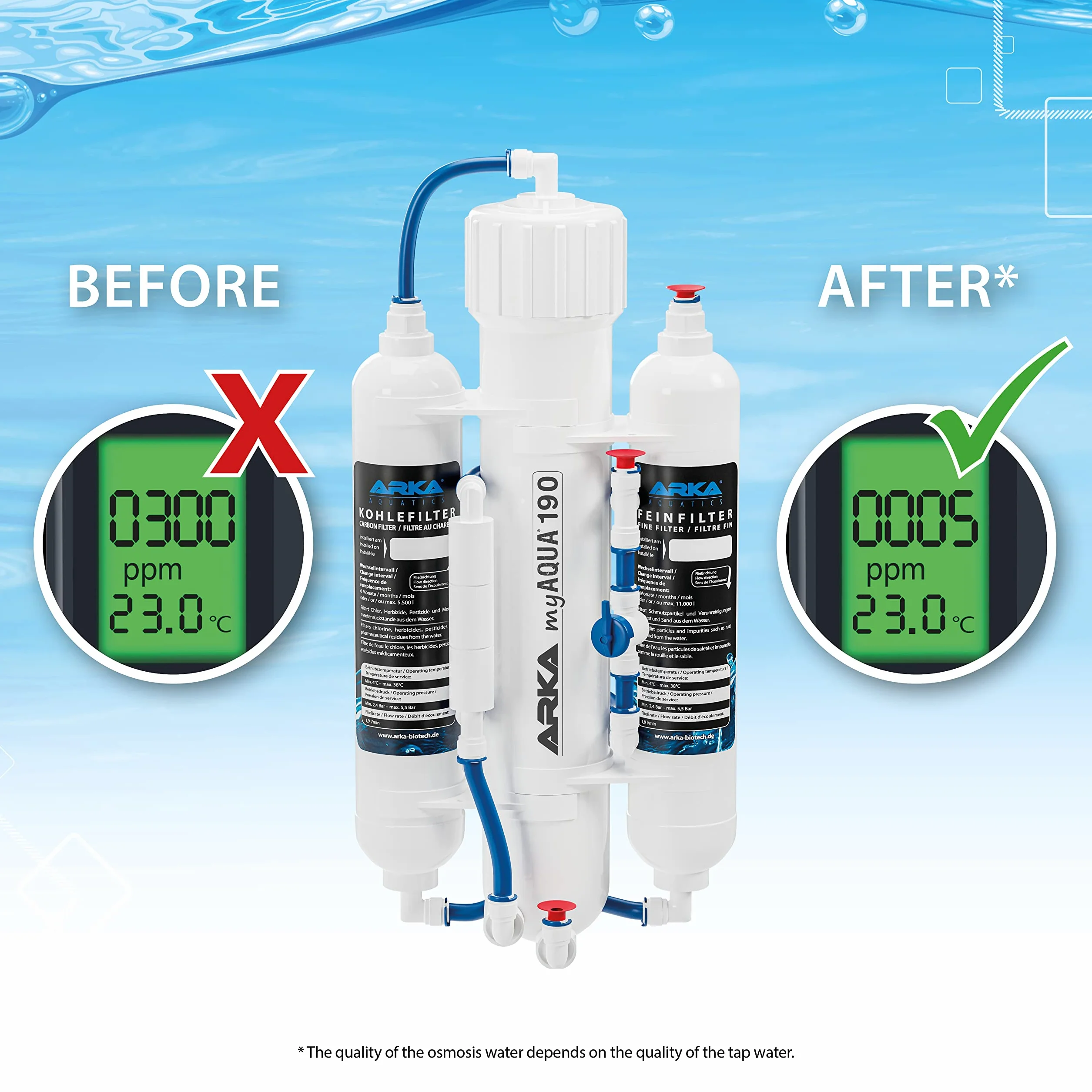 Impianto osmosi inversa acquario – ARKA myAQUA 190 – rimuove 99 % sostanze nocive, sali e batteri – 190 l/giorno filtro acqua e addolcitore – installazione facile – set completo casa e acquario