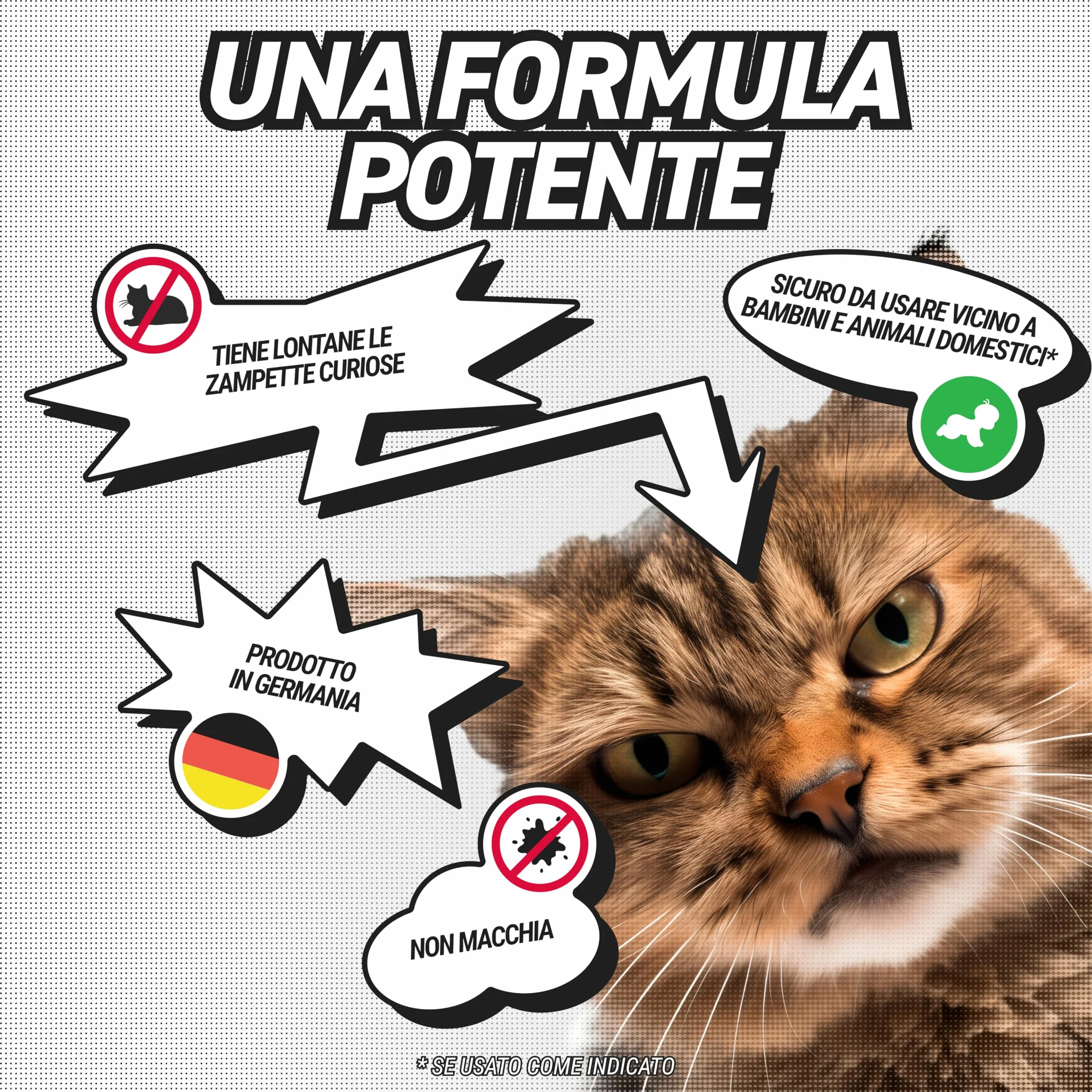 RepellShield® Spray Repellente per Gatti 250ml – Disabituante Naturale per Interni ed Esterni – Allontana Gatti da Divano, Giardino, Auto – AntiGraffio, Anti-marcatura – Sicuro su Superfici