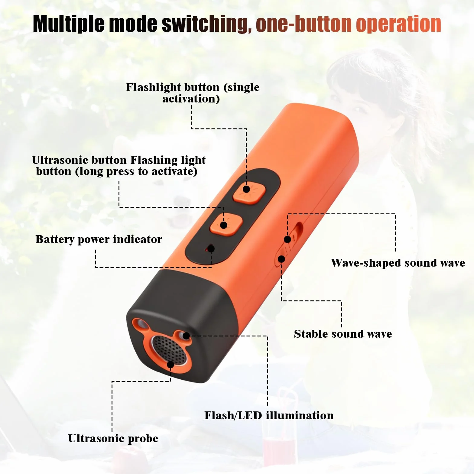 Ultrasuoni per Cani, Antiabbaio per Cani Ultrasuoni, Dispositivo Anti-Abbaiare con 3 Frequenze Regolabili con Torcia a LED, Scacciacani a Ultrasuoni per Cani Piccoli e Grandi