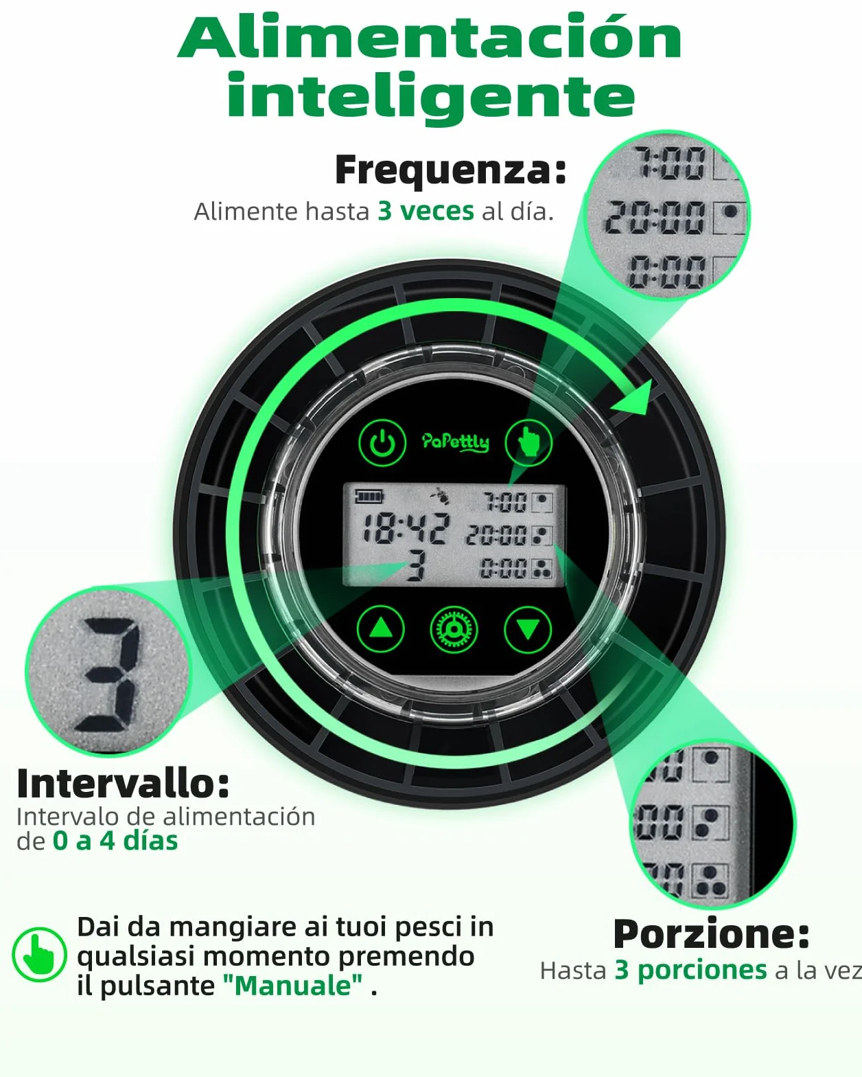 Papettly Mangiatoia Automatica Acquario - Distributore Automatico Cibo Pesci per Acquario per Rossi e Tartarughe con Cavo USB e Display LCD, Mangiatoia Pesci con Timer e Cucchiaio per Pesci