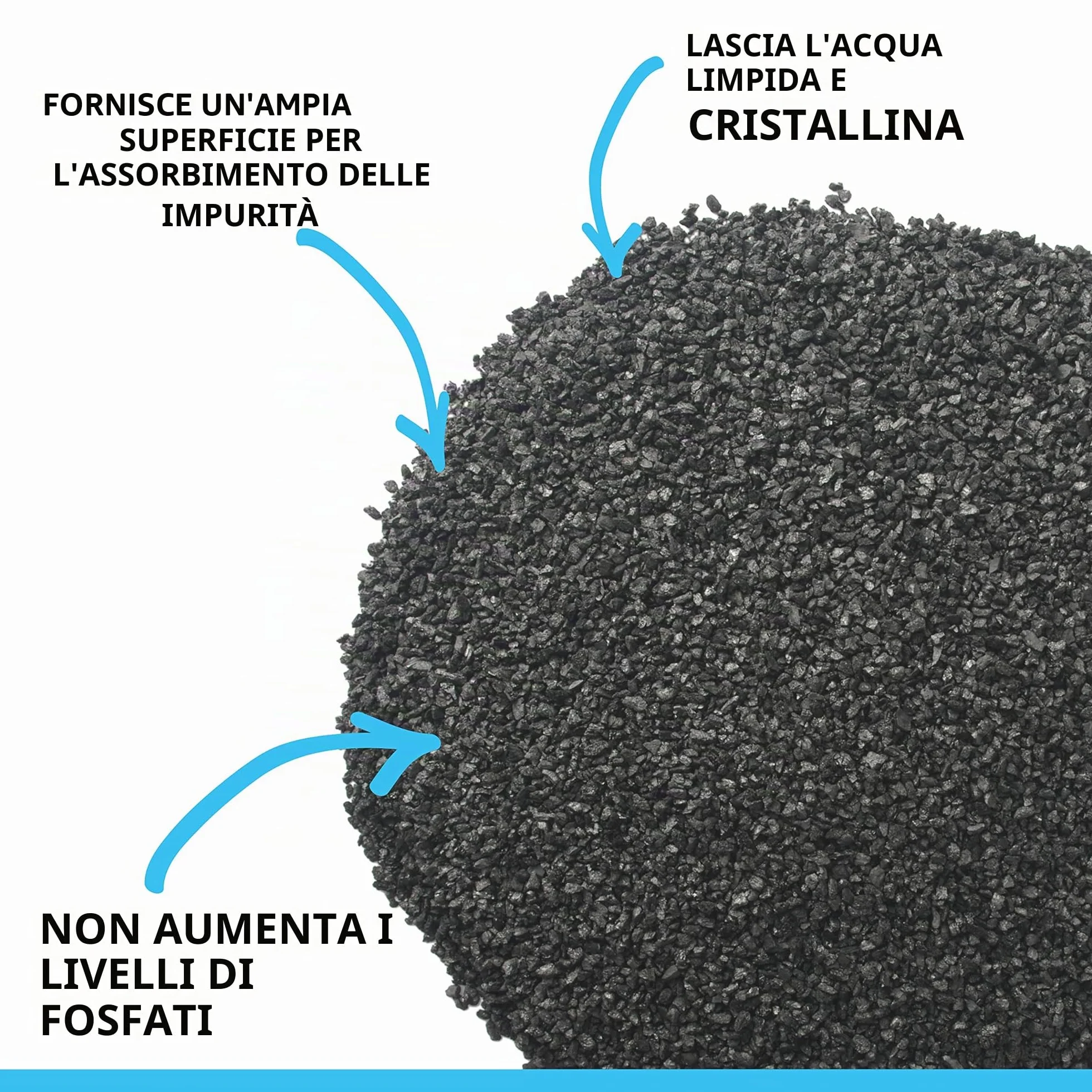 Fluval A1440 Carbone Attivo, Pacco Triplo da 300 G