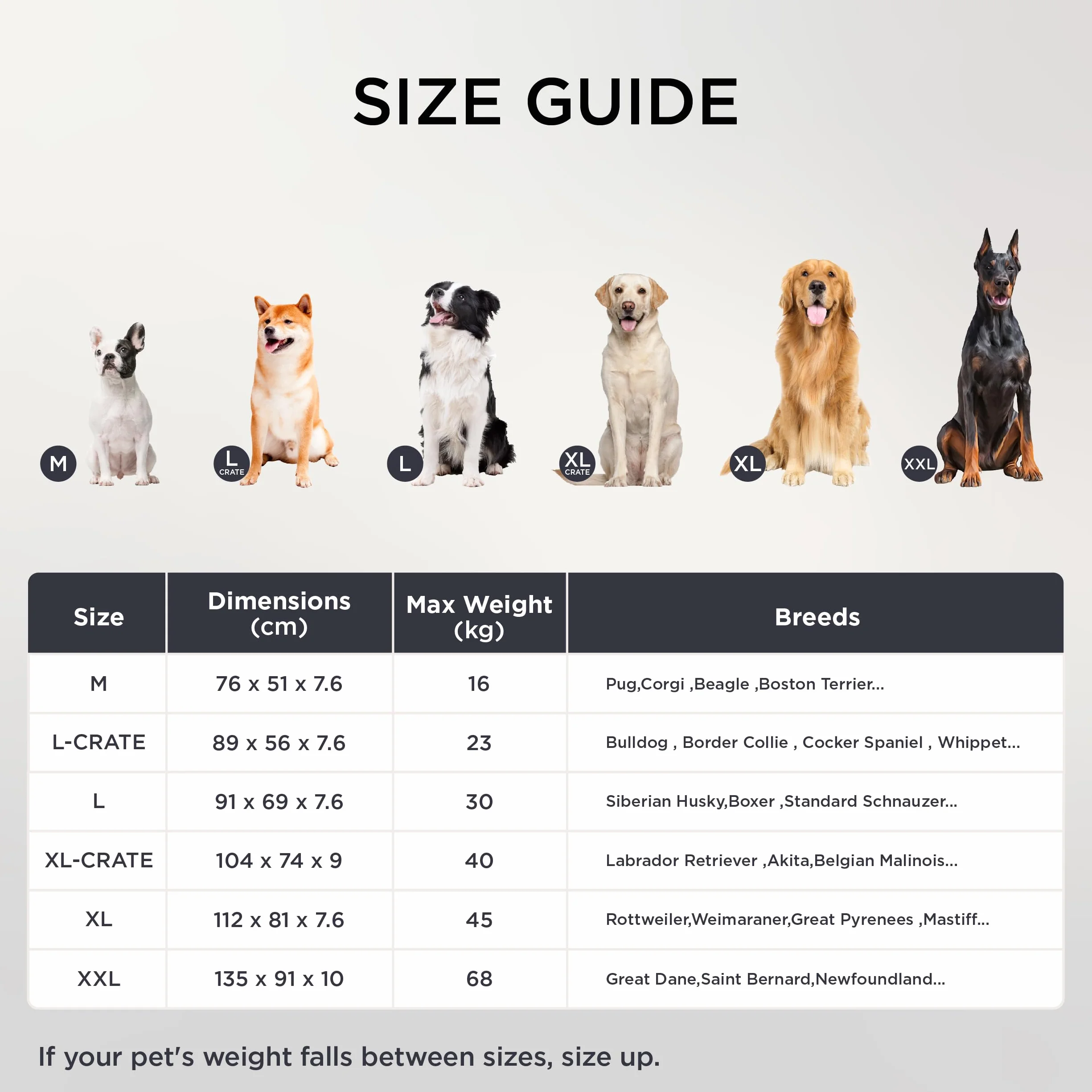 Bedsure Cuscino per Cane Gande - Materassino per Cani Taglia Grande Interno Cuscino Cane Sfoderabile Lavabile 112x81x7,6 cm Blu
