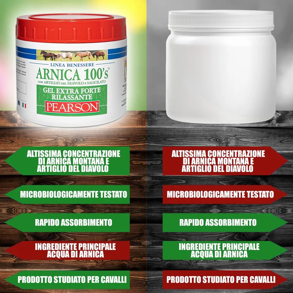 Arnica Per Cavalli Gel Extraforte Rilassante 500ml Crema Arnica Forte Con Artiglio Del Diavolo e Salicilato Pomata Defaticante Made in Italy