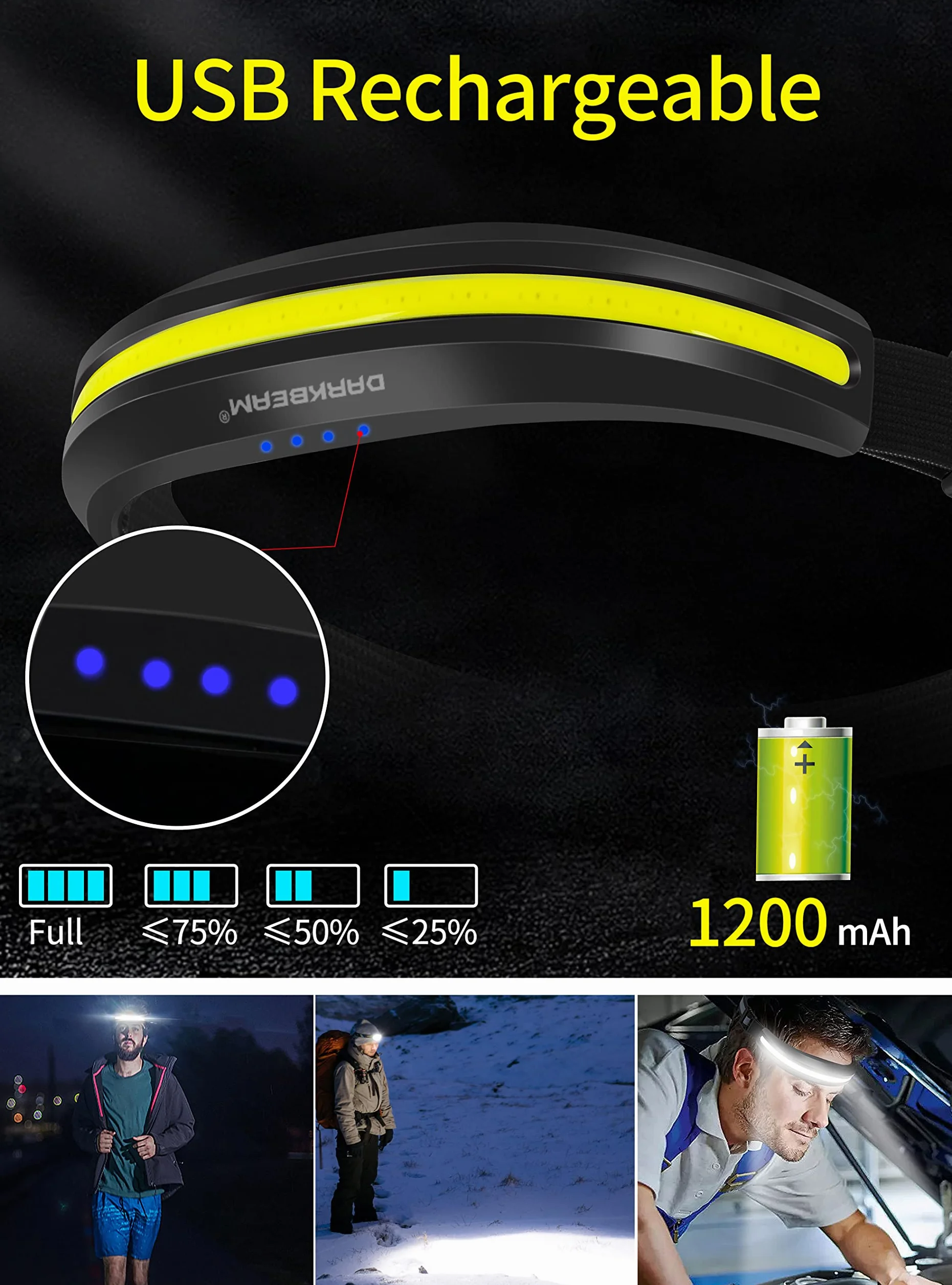 DARKBEAM Torcia Frontale LED USB-C Ricaricabile COB 230° Luce Rossa per Campeggio Corsa Pesca