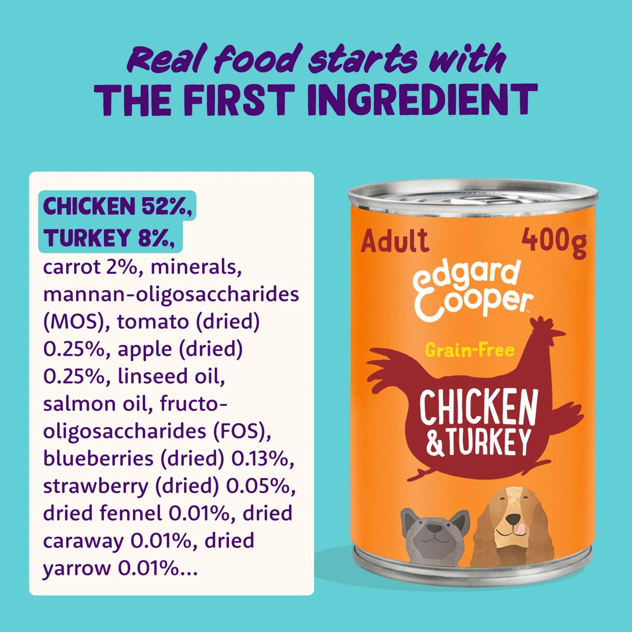 Edgard & Cooper Cibo Umido per Cani Adulti Senza Cereali Multipack 6x400g Pollo e Tacchino Fresco