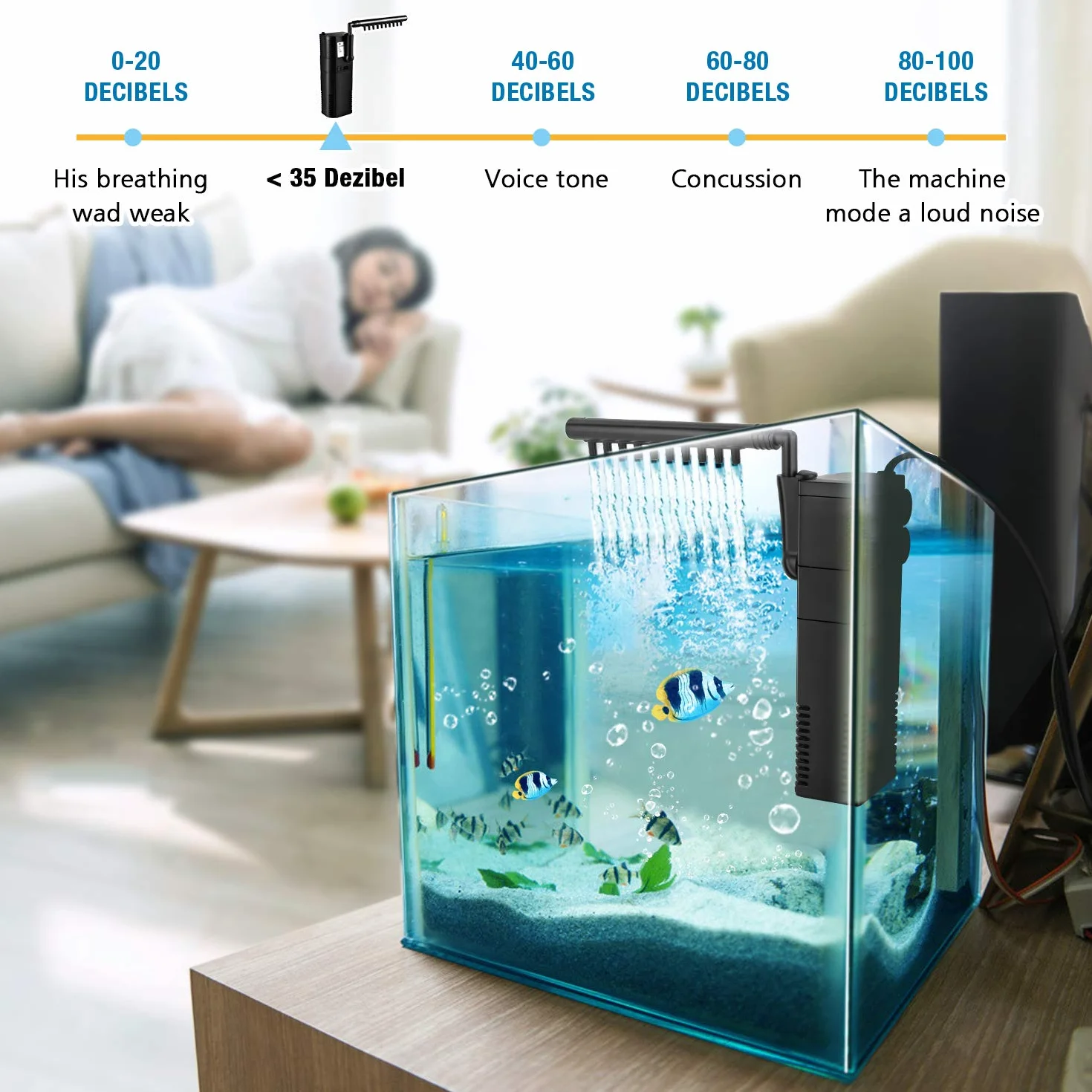 Forever Speed Pompa per Acquario con Filtro - 2W 300 l/h Nero Moderno, adeguato per acquari fino a 40 L