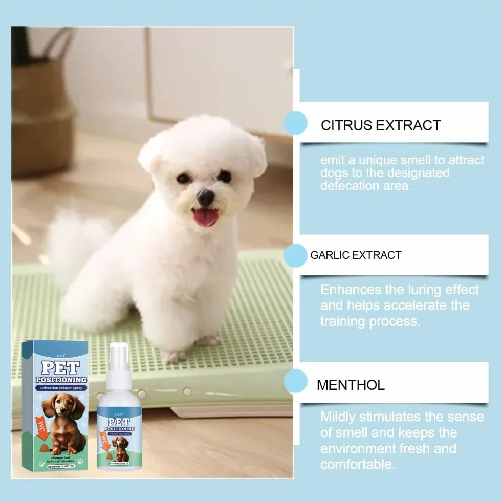 Spray per Addestramento Vasino per Cani,2pcs Spray per Addestramento al Vasino per Animali Domestici,Uso Quotidiano del Cane Liquido di Addestramento Della Toilette,Dog Potty Training Spray