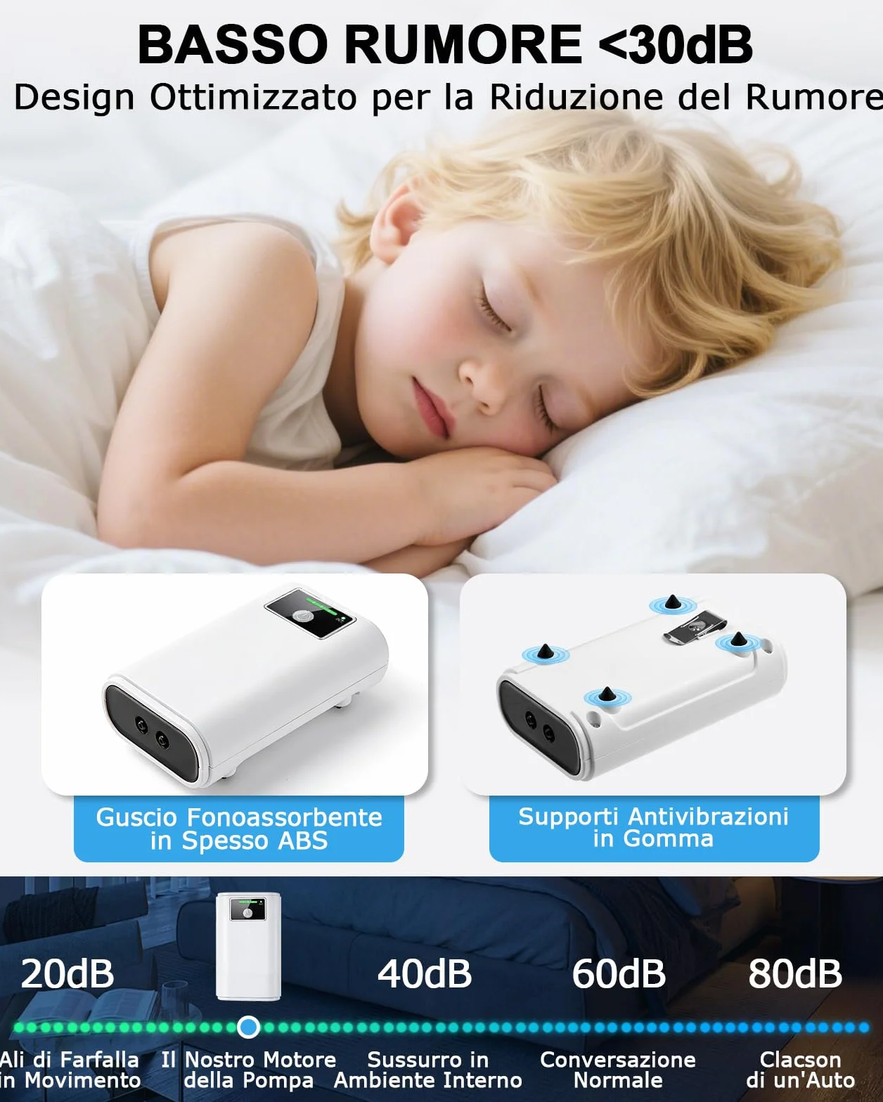 Aeratore Acquario, Pompa Acquario Portatile Ossigenatore Per Acquario USB gorgogliatore 2600mAh, due modi di alimentazione del gorgogliatore 1.5-2L/min*2