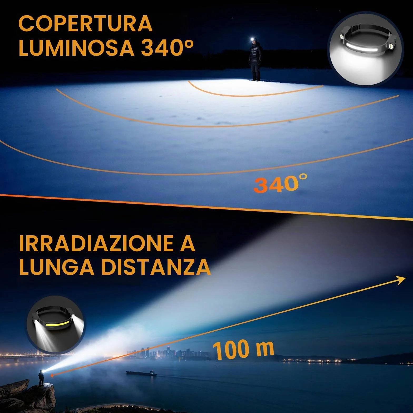 Oderra Torcia Frontale LED Ricaricabile 400 Lumen IPX4 8 Modalità con Sensore di Movimento