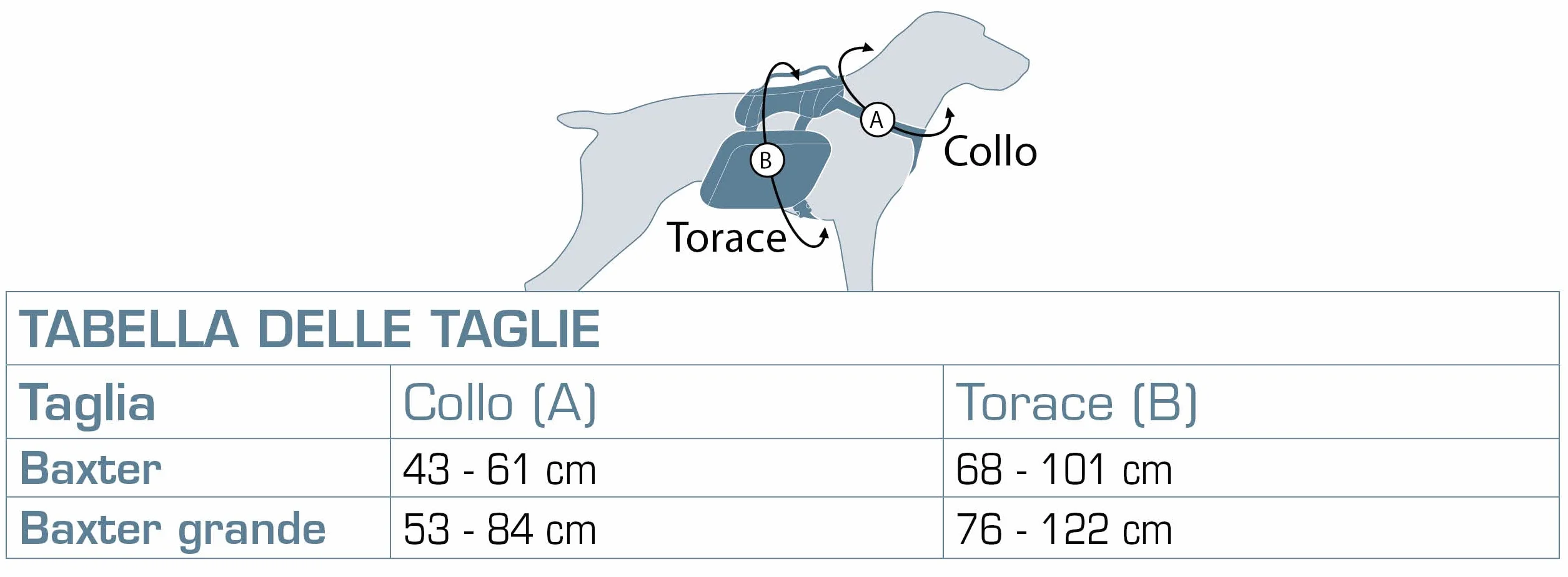 Kurgo Baxter - Zaino per Cani da Escursione con Supporto Ergonomico per la Schiena, Carico Bilanciato e Borse Laterali Resistenti - Per Cani 14–39 kg - Nero e Arancione