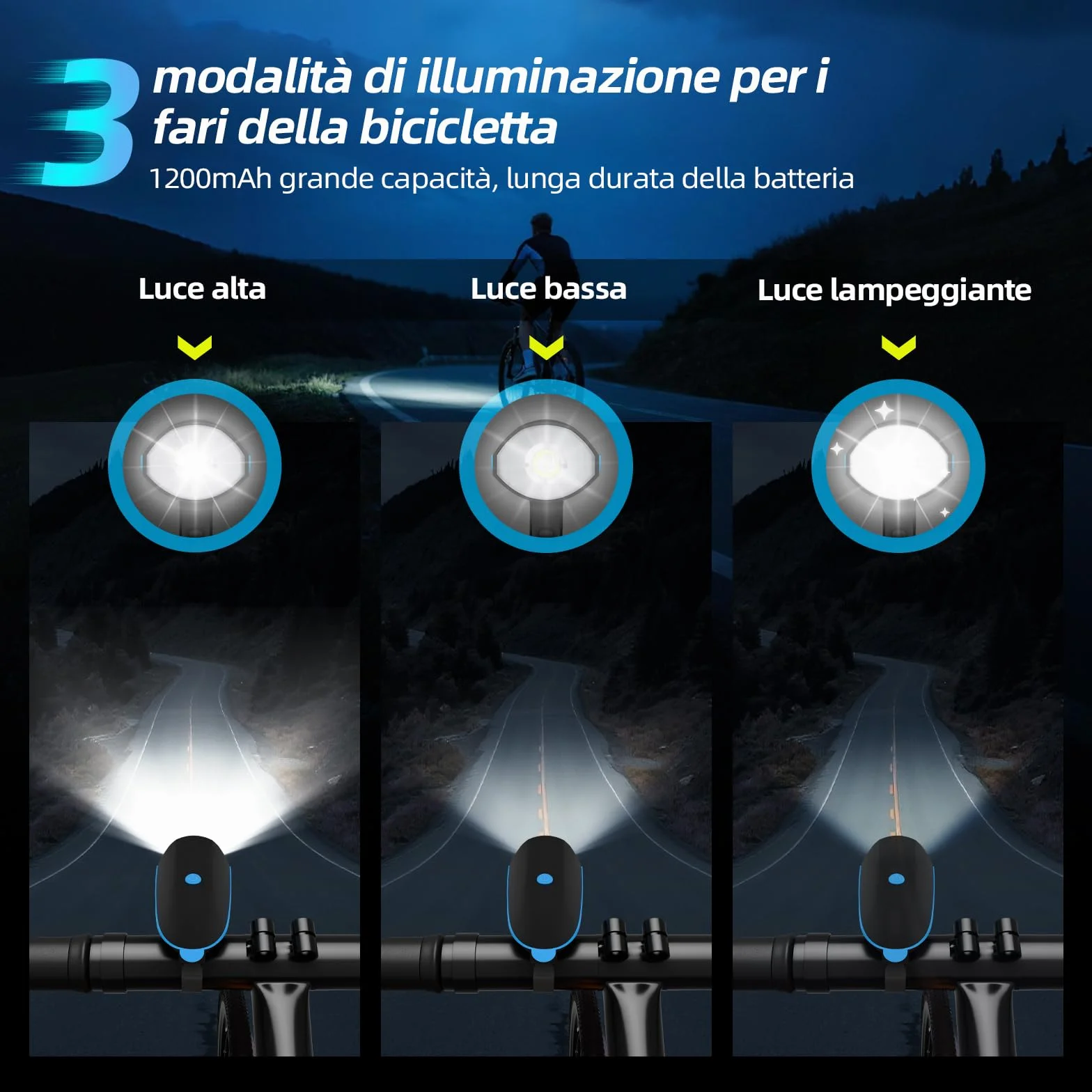 Luci Biciclette LED, Anteriore e Posteriore USB Ricaricabile e Impermeabile IP65, 1200 mAh luci MTB per Uomini Donne, Bambini, Combinazione di Luci per Mountain Bike Impermeabili