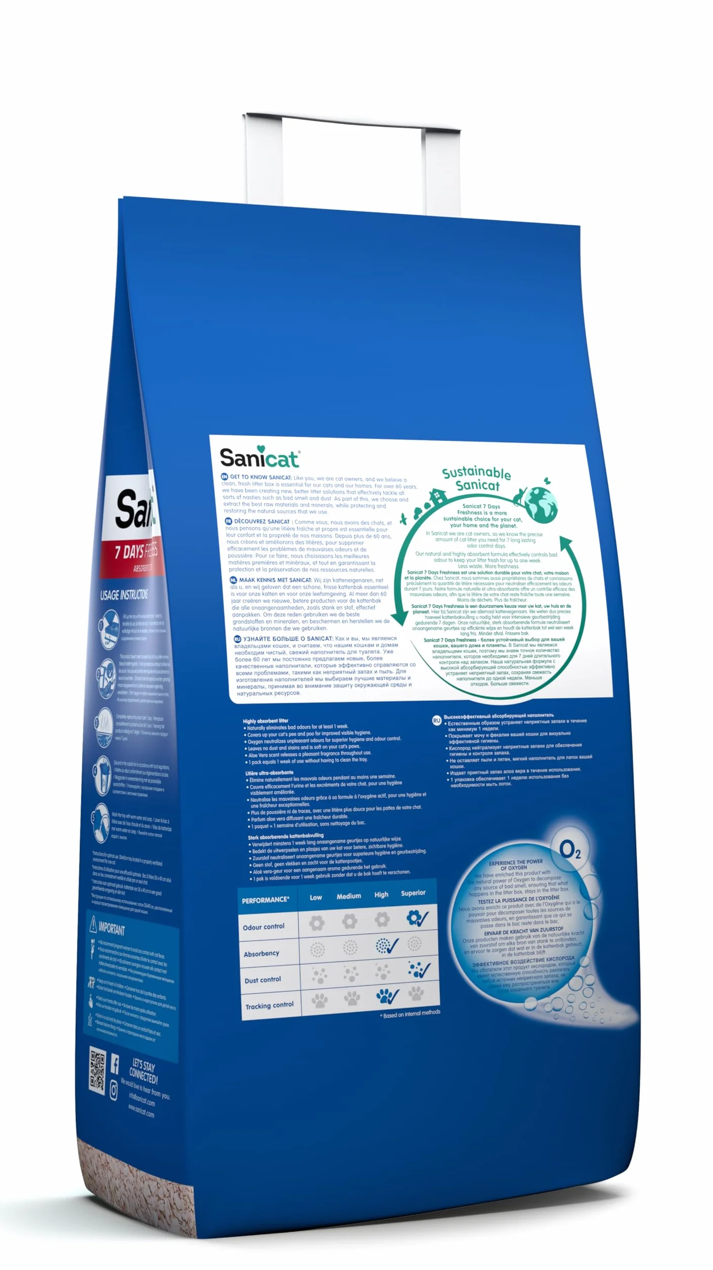 Sanicat Lettiera per gatti Classic con Aloe Vera 4 L Controlla odori 7 giorni Assorbimento rapido