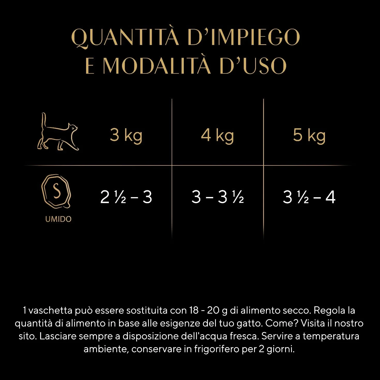 Sheba Paté Classics, Cibo per Gatto con Vitello e Pollo, 22 Vaschette da 85 g, Totale 1870 g