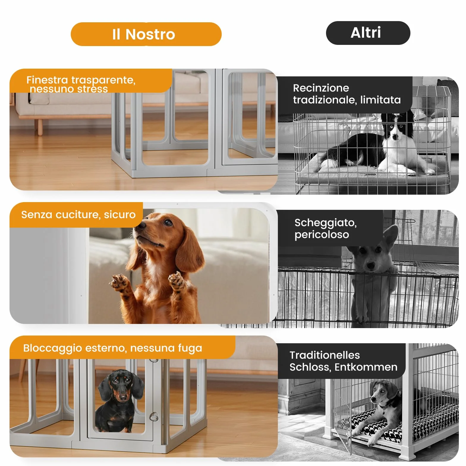 Gardner Recinto per Cani in Acrilico Trasparente Box Antigraffio Antiscivolo Parco Modulare per Cuccioli Gatti Conigli Espandibile 12 Pezzi Grigio