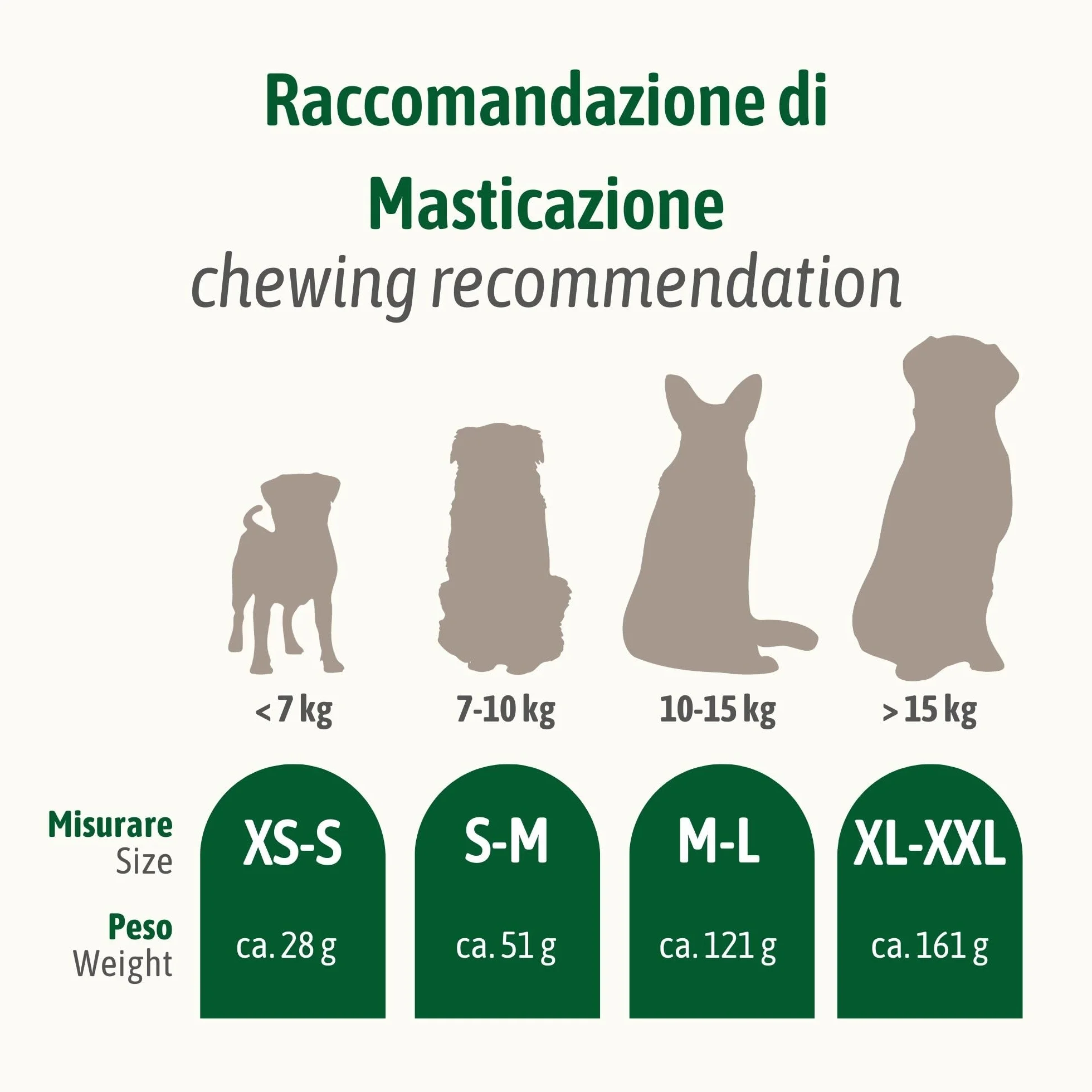 ChronoBalance-XXL Corno di Cervo per Cani, Confezione da 2, Dimezzato, 100% Naturale, Osso di Cervo, Cura Dentale, Giocattolo per Cani, Senza Sostanze Chimiche, Lunga Durata