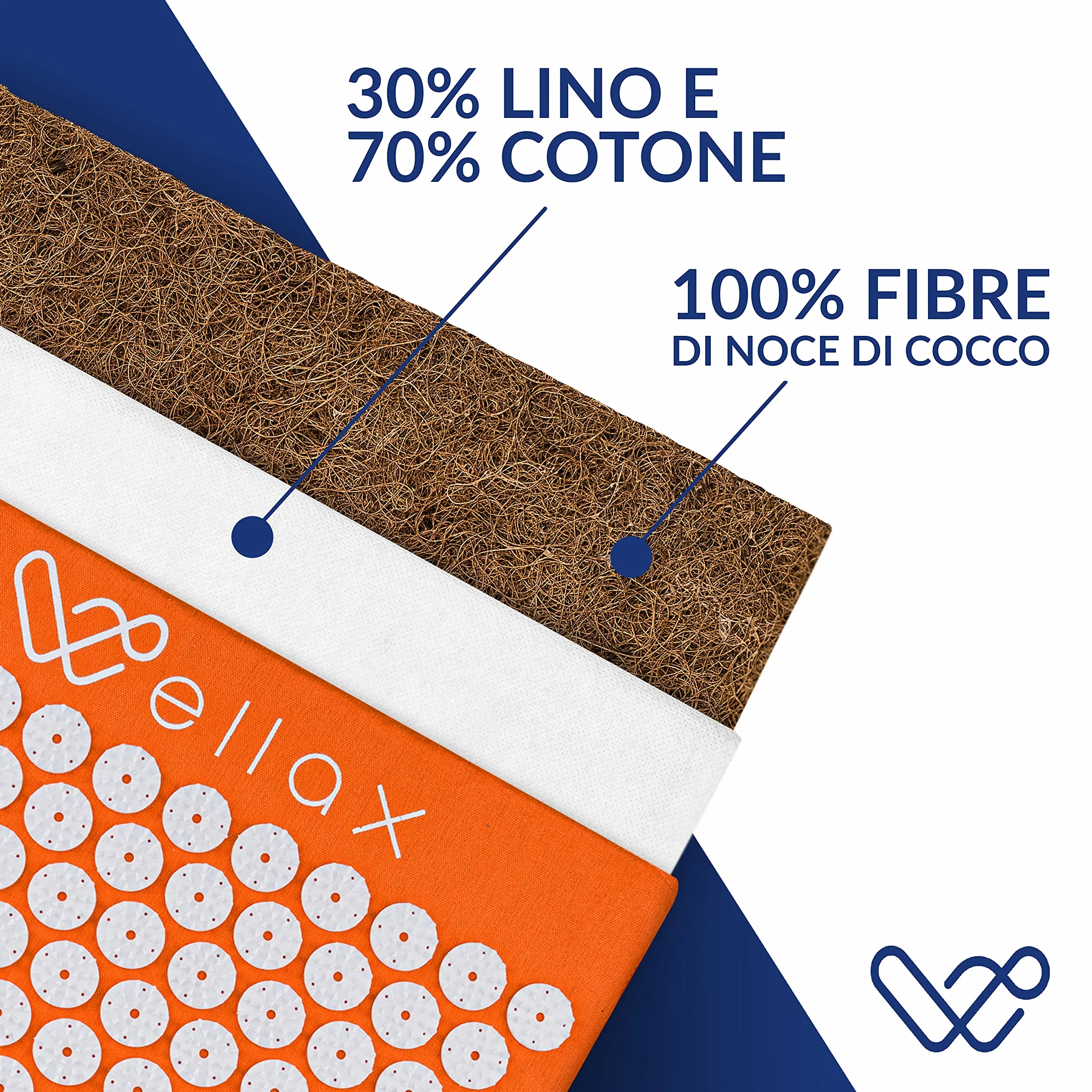 Tappetino per agopressione Wellax con cuscino - allevia specificamente la tensione e favorisce la circolazione - tappetino da massaggio in set con cuscino