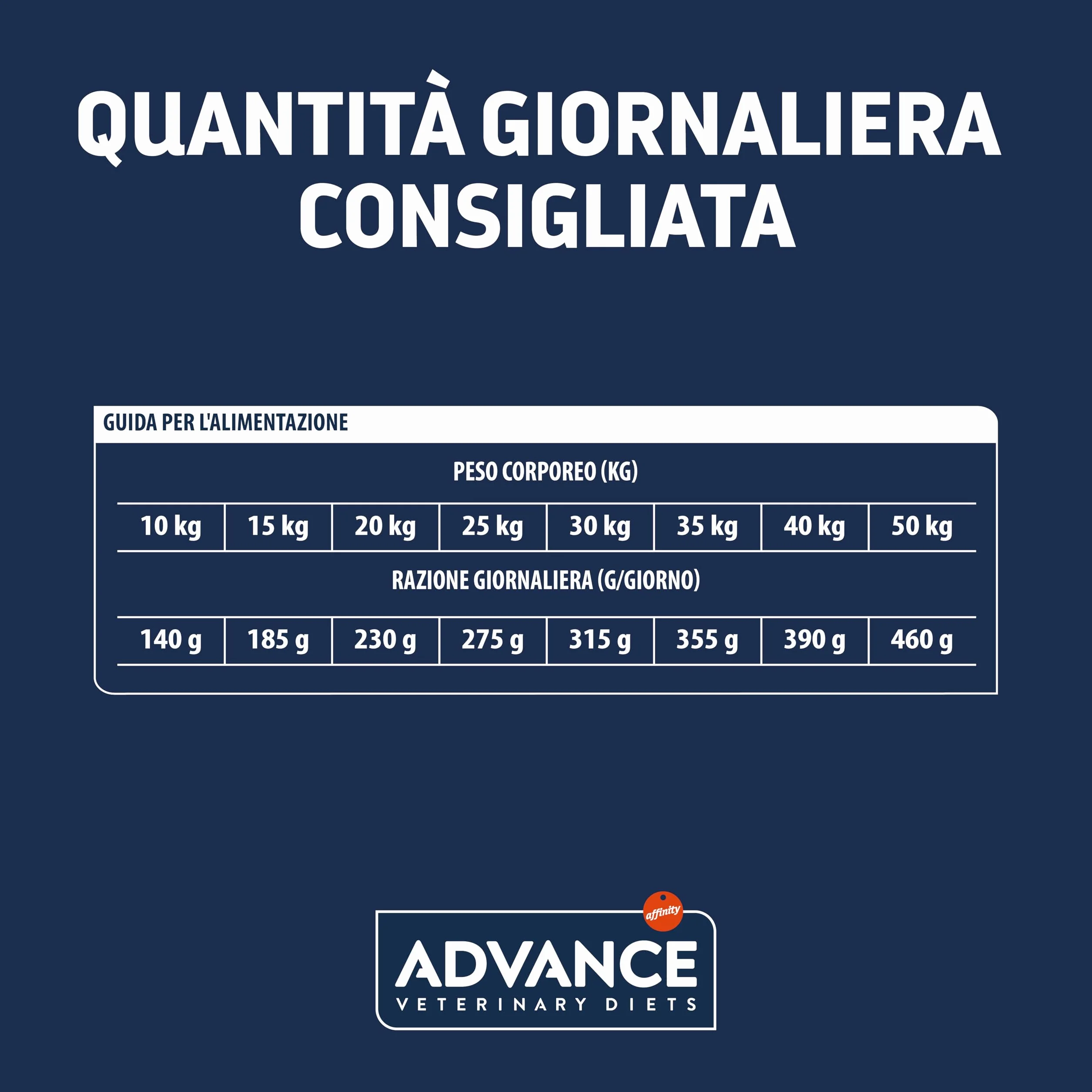 Advance Veterinary Diets Atopic Medium-Maxi Cibo per Cani con Trota 3kg