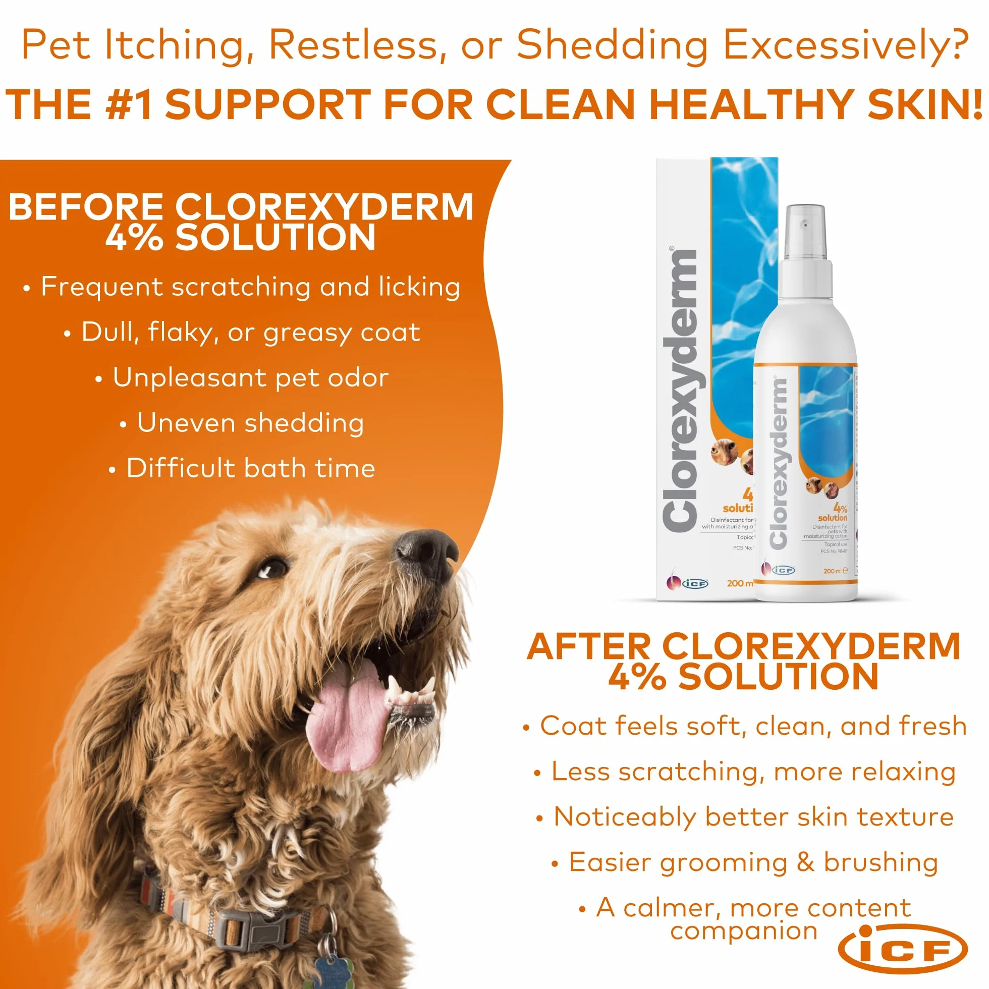 CIF Clorexyderm Soluzione 4% Ml200, Liquido
