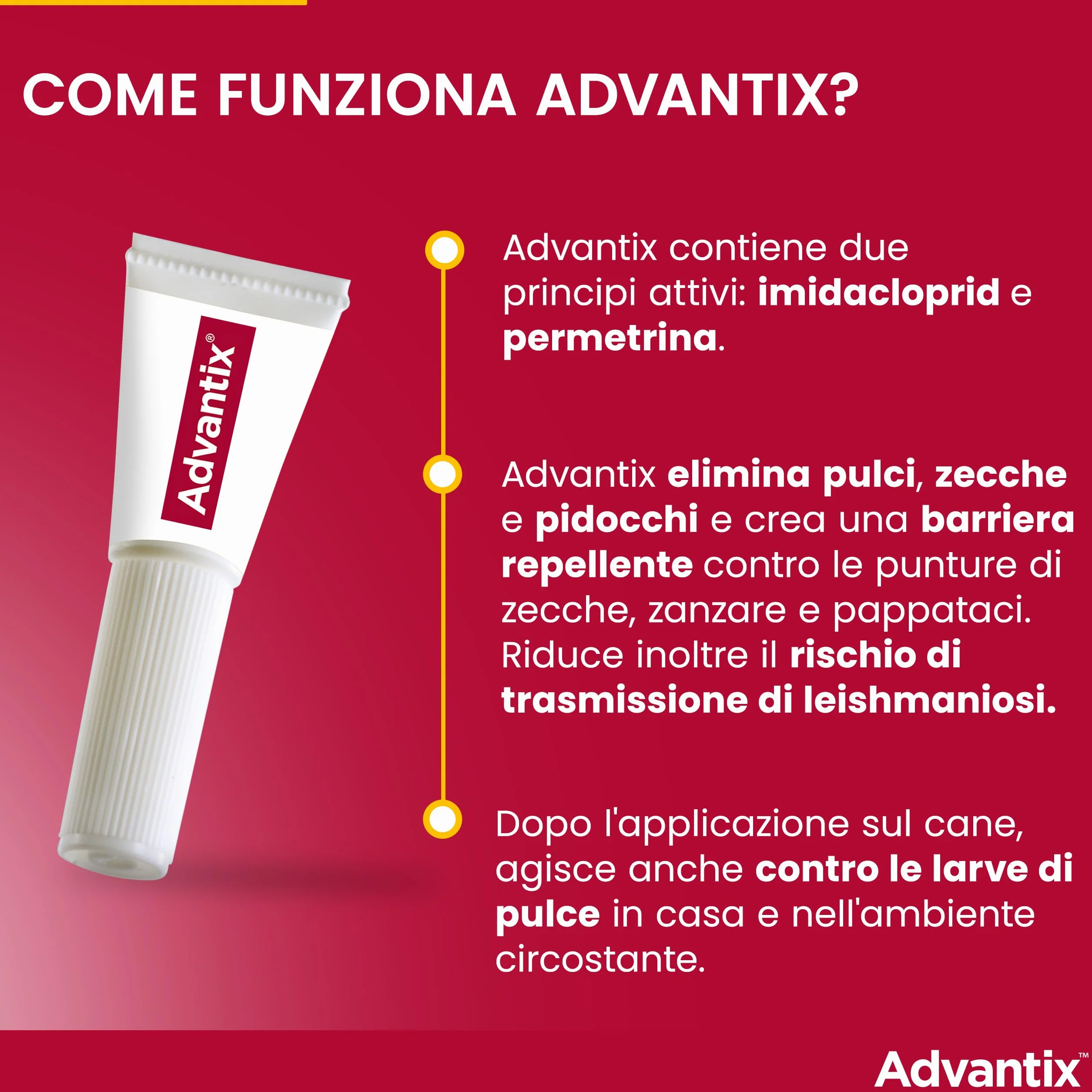 Advantix Spot-on Antiparassitario per Cani 10-25 kg, 4 Pipette 2.5 ml, Elimina Zecche Pulci e Larve
