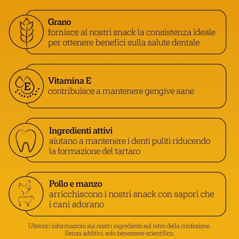 Pedigree Dentastix Snack per la Igiene Orale (Cane Piccolo 5-10 kg), 110 g 105 Pezzi - 15 Confezioni da 7 pezzi (105 Pezzi totali)
