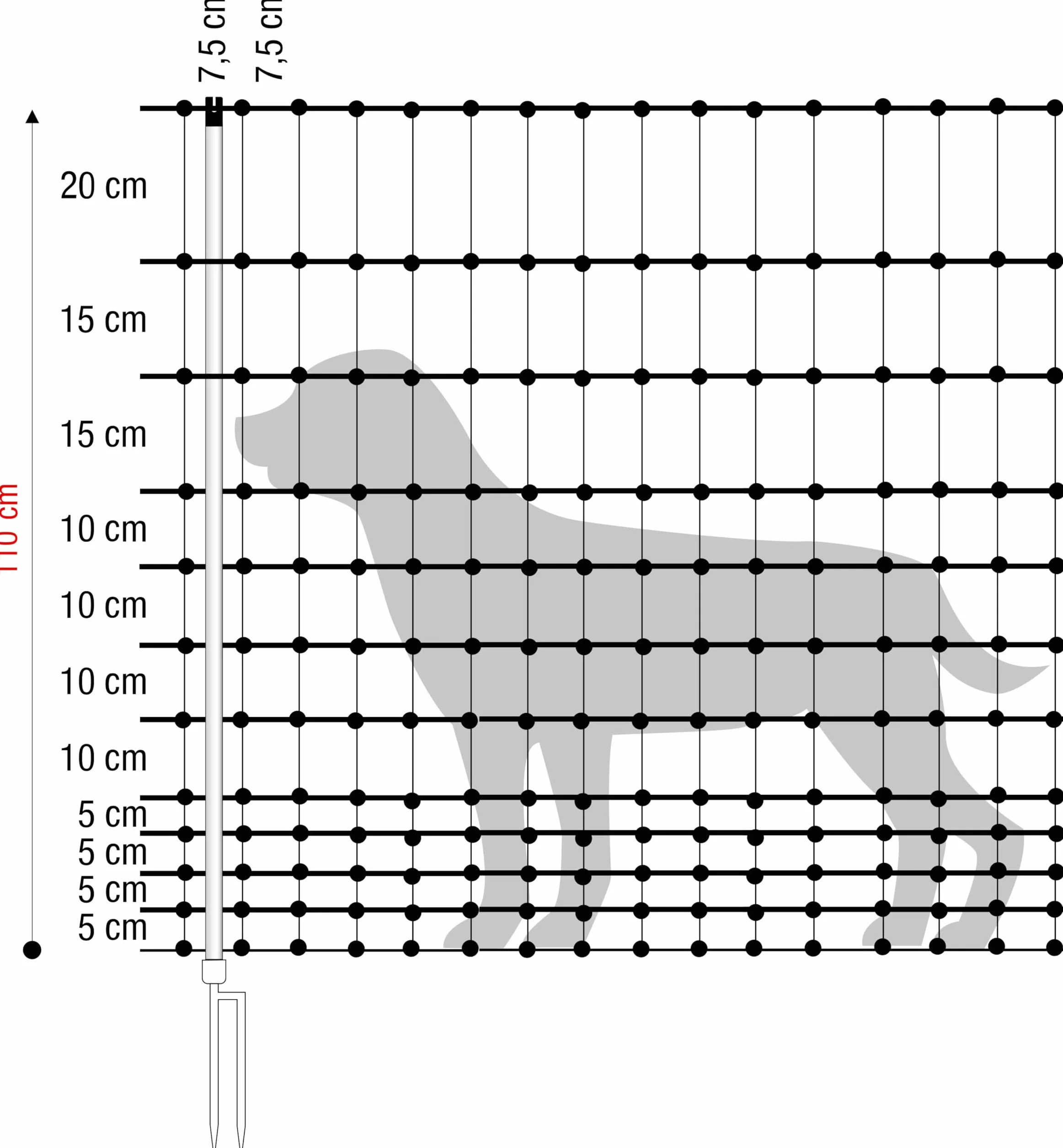 horizont Recinto per cani strongLine 110, 9 pali in fibra di vetro a doppia punta lunghi 25 m, alti 110 cm, tutto senza elettricità, recinto per cani da campeggio