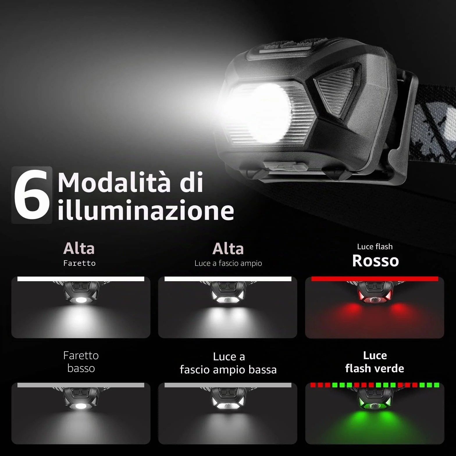 Lepro D500 Torcia Frontale Ricaricabile USB LED 2000lux IPX4 Impermeabile, 6 Modalità di Luce, 2pcs