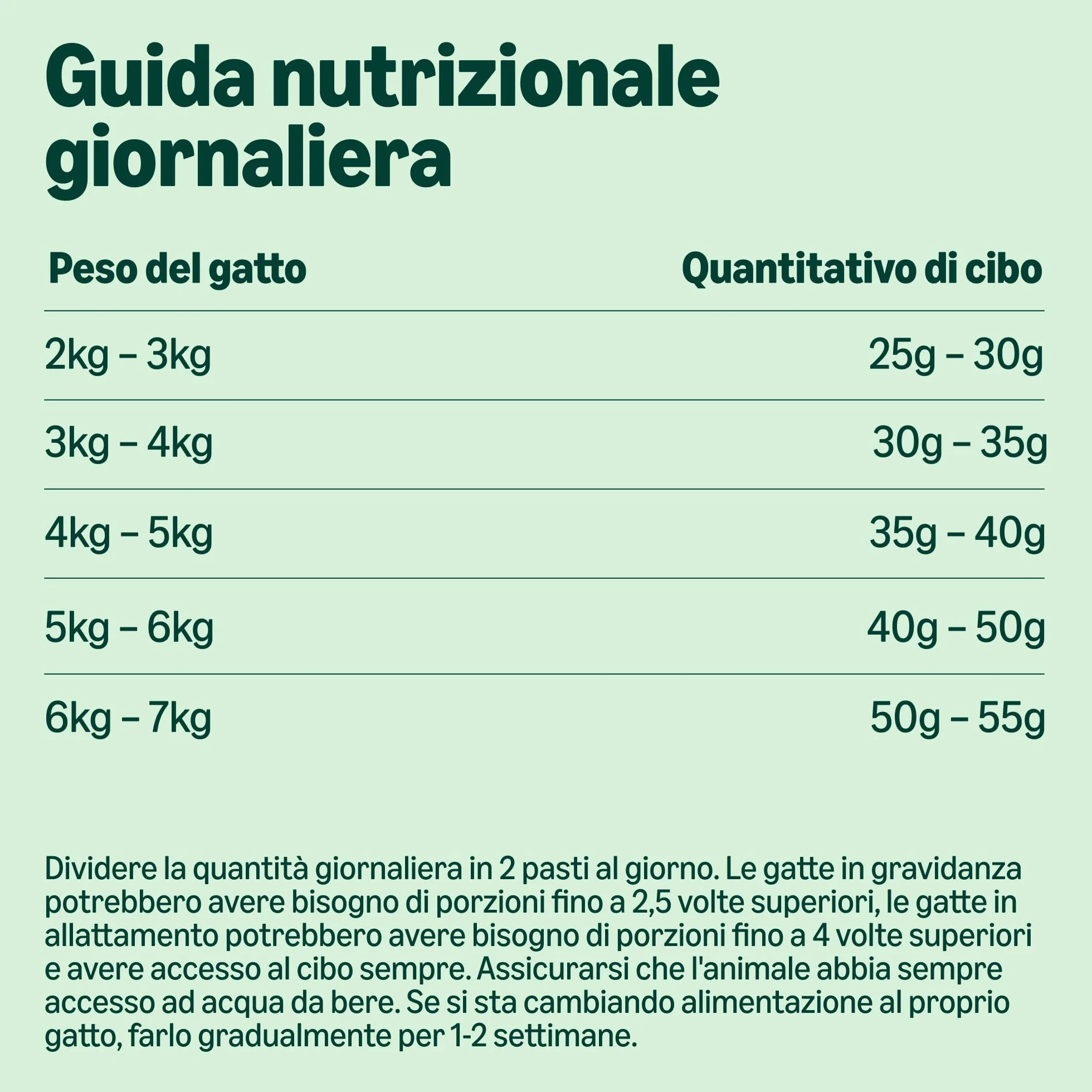 Alimento secco completo per gatti adulti con pollo, tacchino e verdure, 3 kg