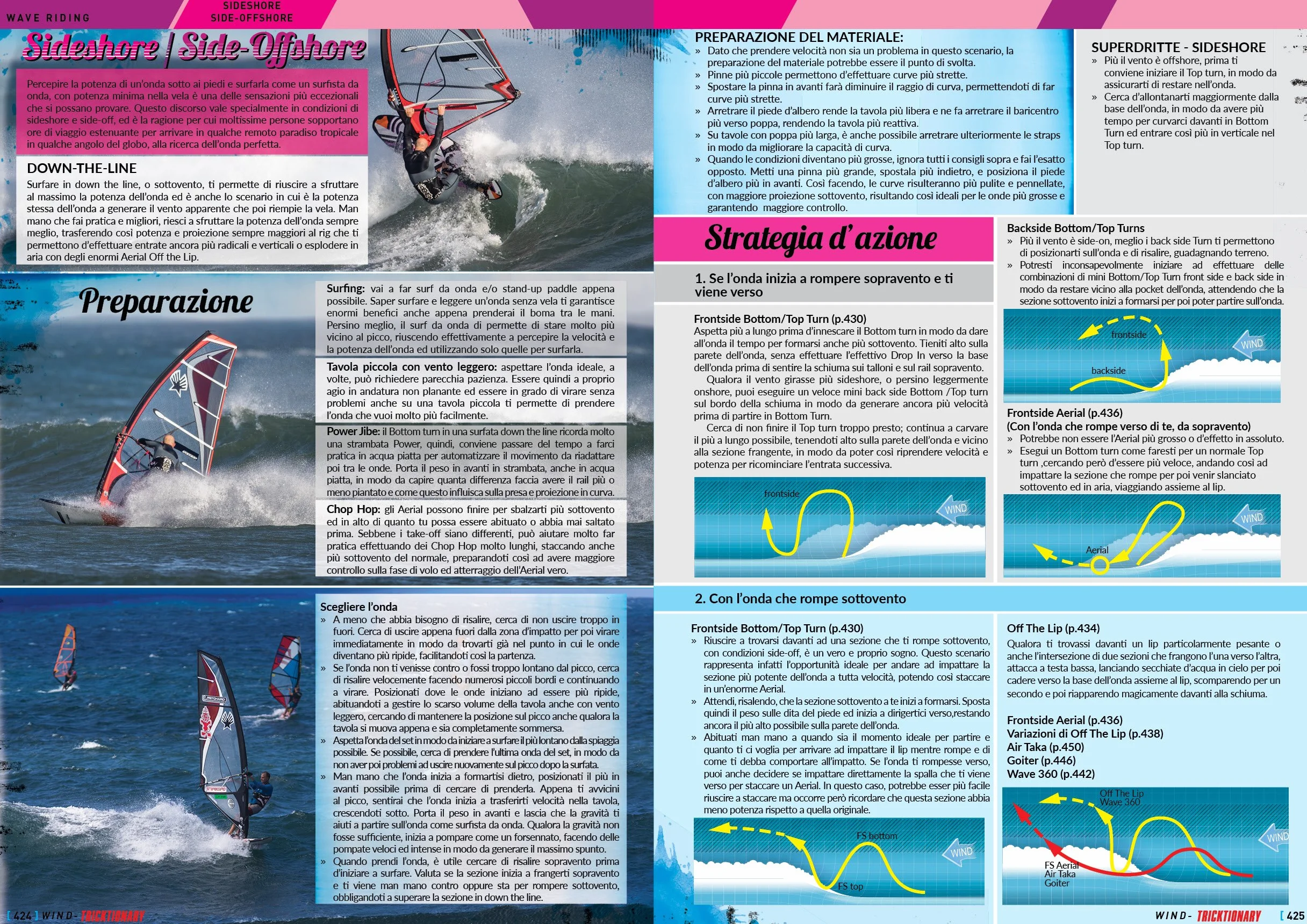 Tricktionary Windsurfing 3 Italiano