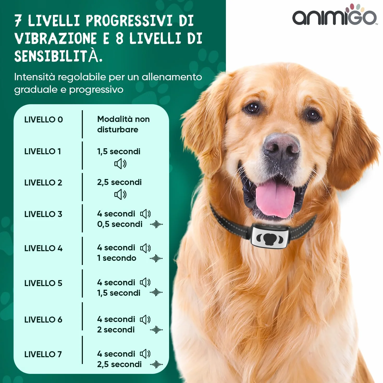 Collare Antiabbaio per Cani Educativo e Innocuo, Collare Cane Vibrazione con 8 Livelli e Suoni Regolabili, Collare Addestramento Cani Fino a 70kg, Senza Scossa, Ricaricabile, 7 Livelli di Sensibilità