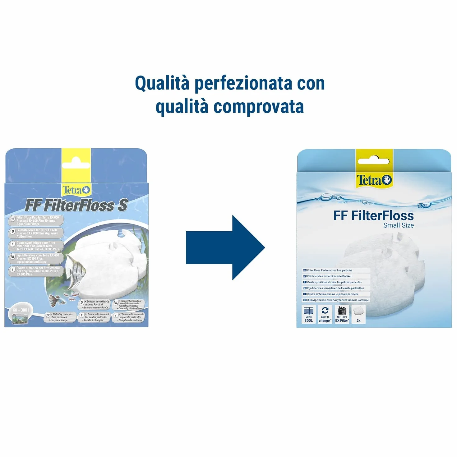 TetraTec Filter Floss FF600/FF700, Ricambio per Filtro