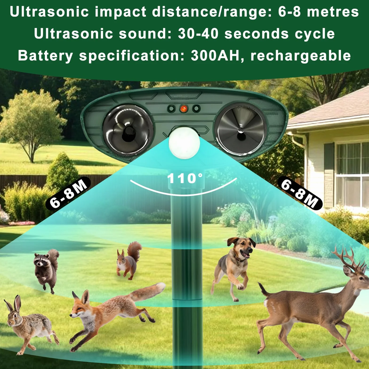 Repellente Gatti Garden, Repellente Topi Impermeabile, Dissuasore Gatti Ultrasuoni, Repellente Solare Topi, Ultrasuoni Repellente Gatti Solare, Respinge Efficacemente Gatti, Topi e Parassiti