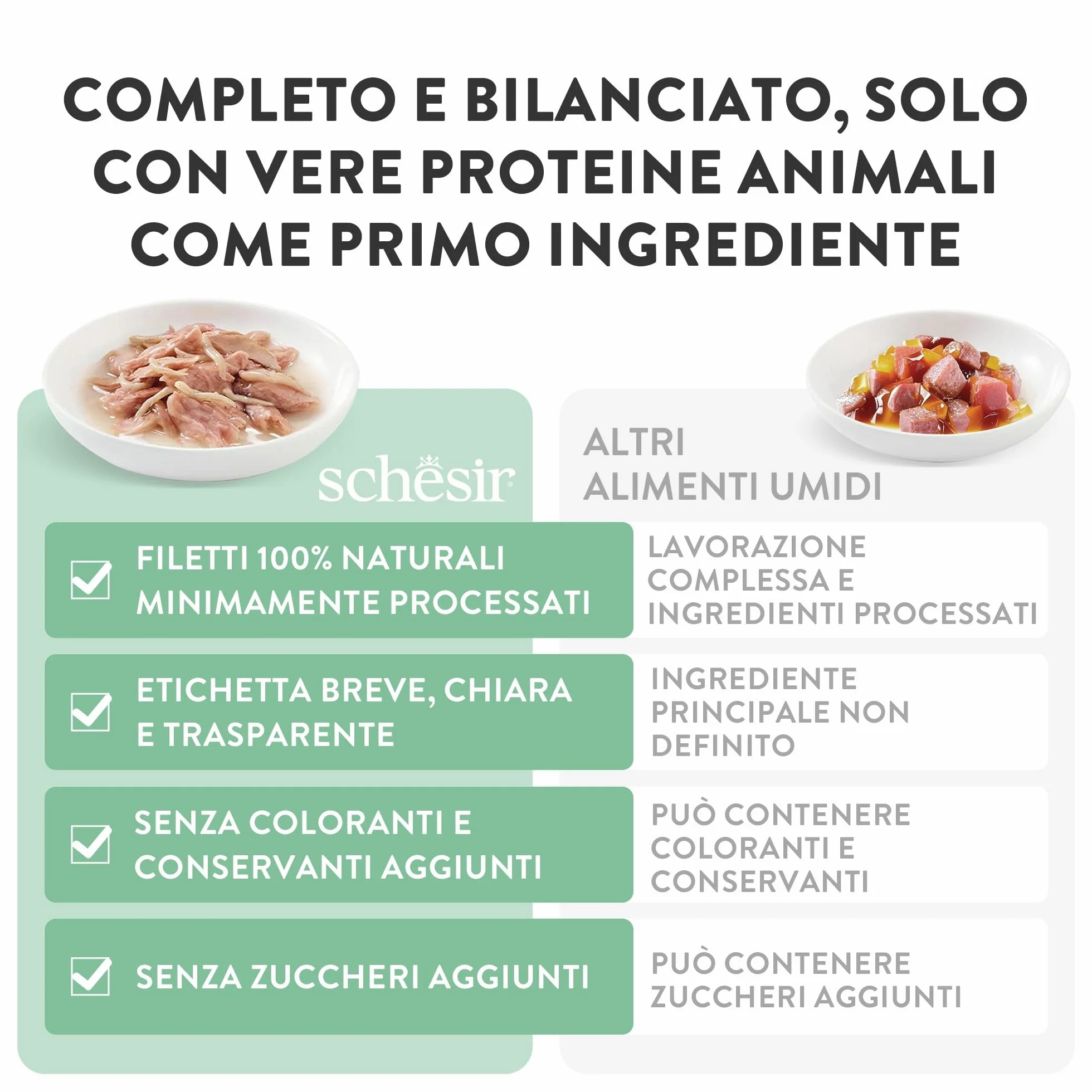 Schesir, Tonnetto in Gelatina, Cibo Umido Completo per Gatti, Con Vitamine Aggiunte, 100% Naturale, 6 lattine da 85g