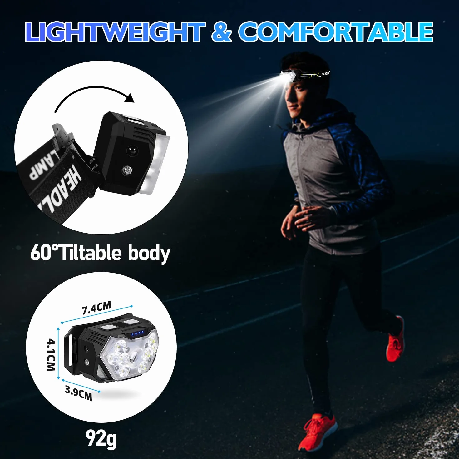 Torcia da Testa 9 Led 2000 Lumens Ricaricabile USB C IPX5 Impermeabile 2 Pezzi