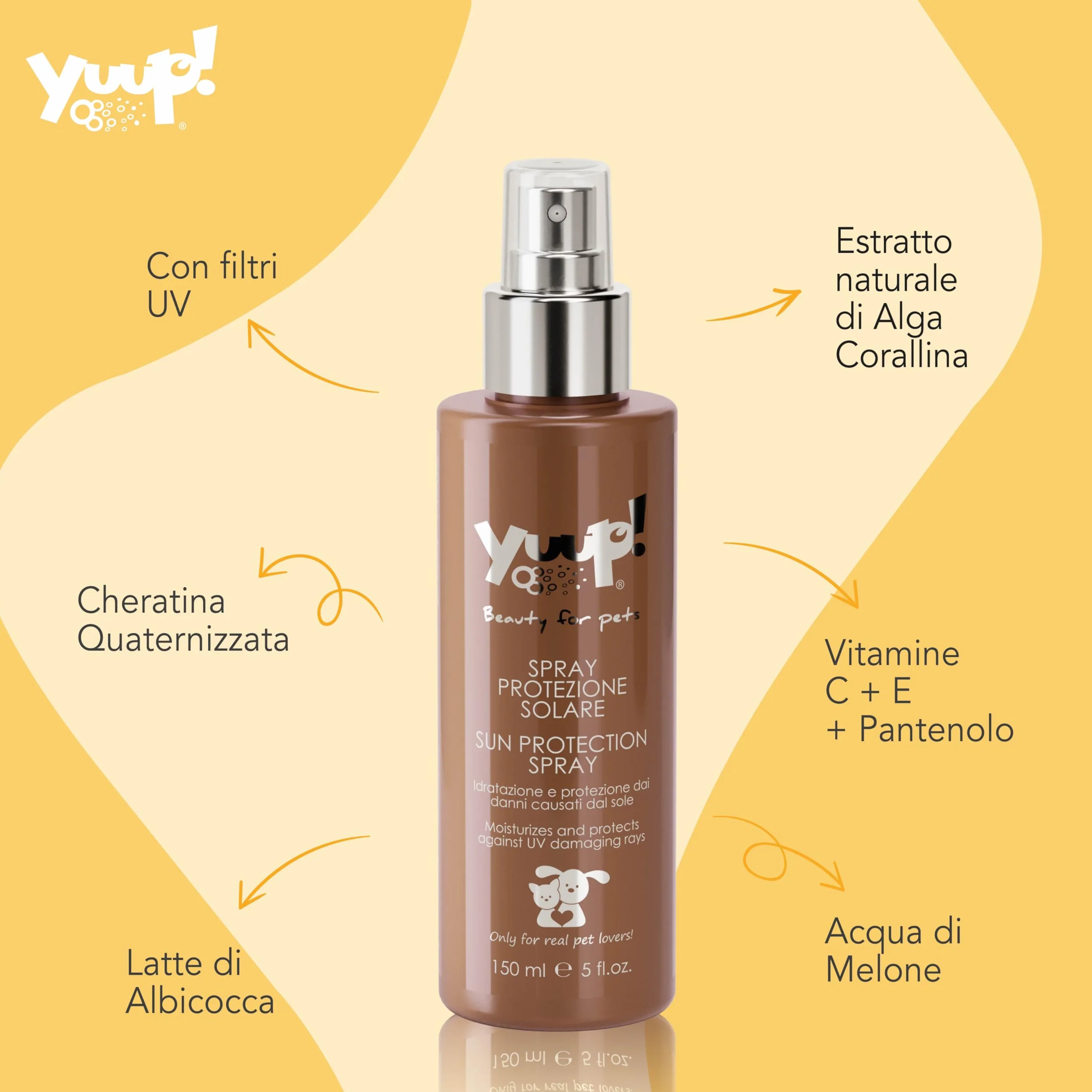YUUP! - Spray protezione solare per cani e gatti, crema solare spray cane e gatto, sunscreen spf, 150 ml