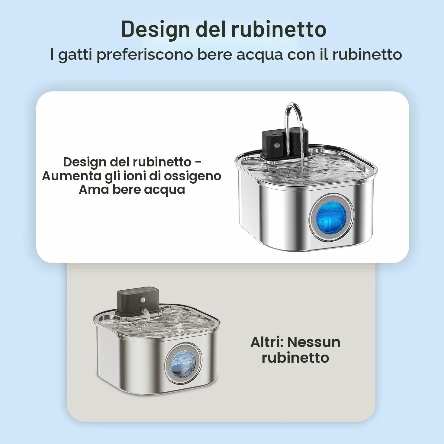 Fontanella per Gatti senza Fili: NautyPaws 3.2L Fontanella per Gatti Acciaio con Batteria 4200mAh, Fontana per Gatto con Sensore di Movimento, Automatico Silenzioso Dispenser Acqua Gatto con Filtri