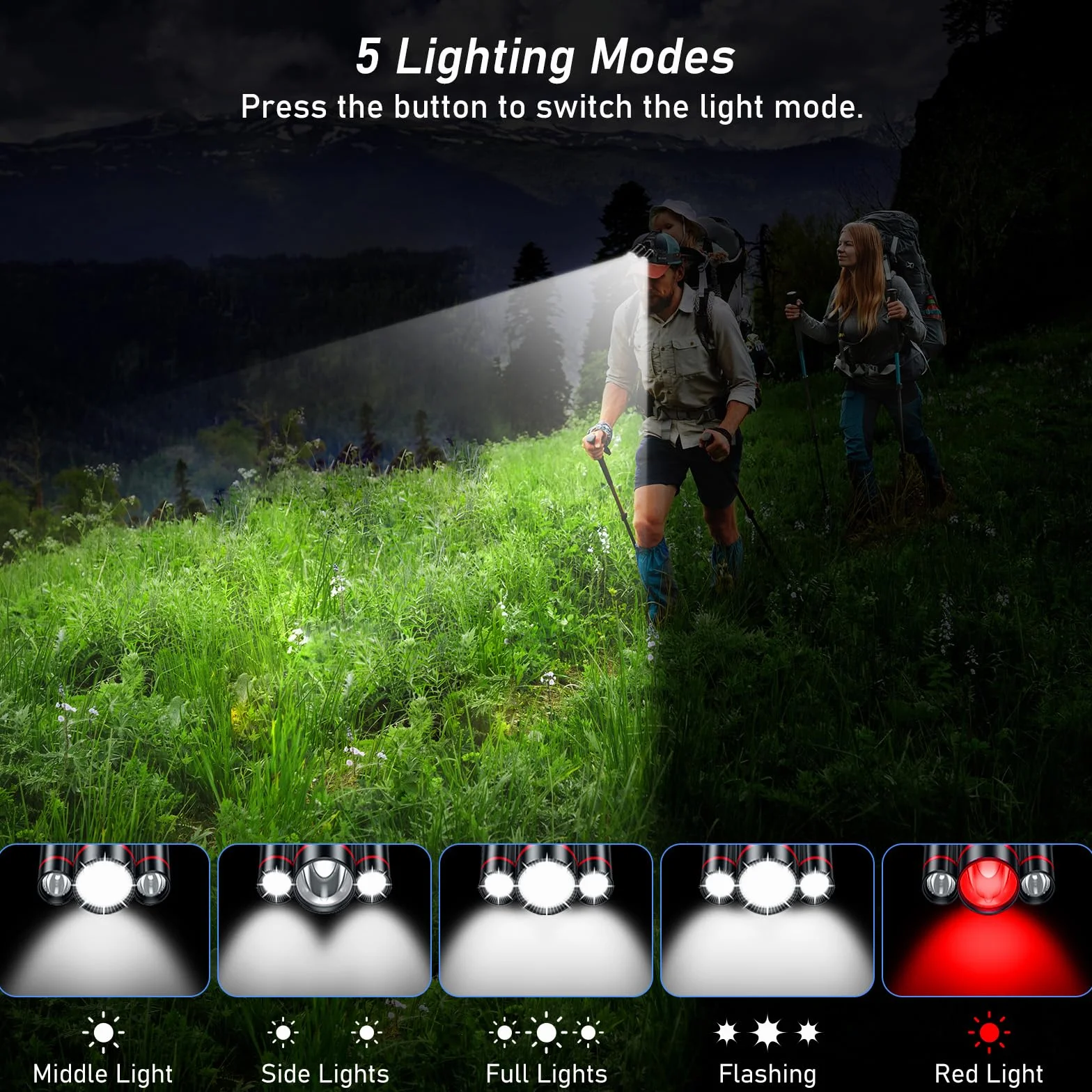 Blukar Torcia Frontale LED Ricaricabile 8000 Lumen, IPX6 Impermeabile, Zoomable, Regolabile 90°